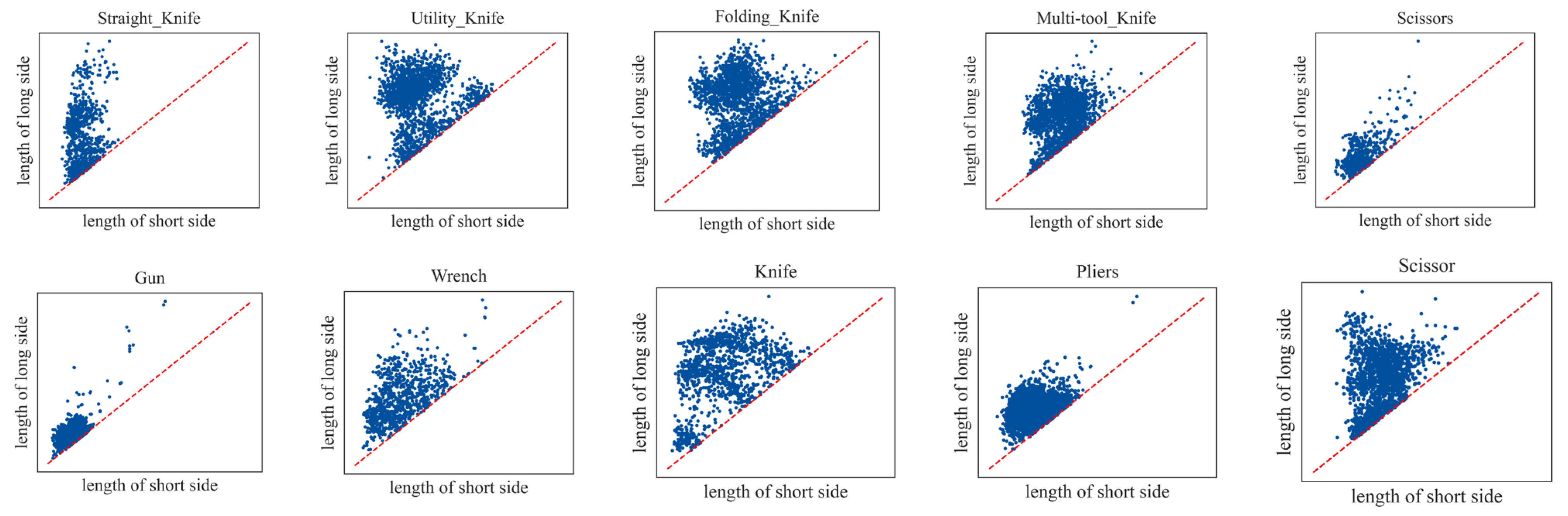 Electronics 12 01179 g006