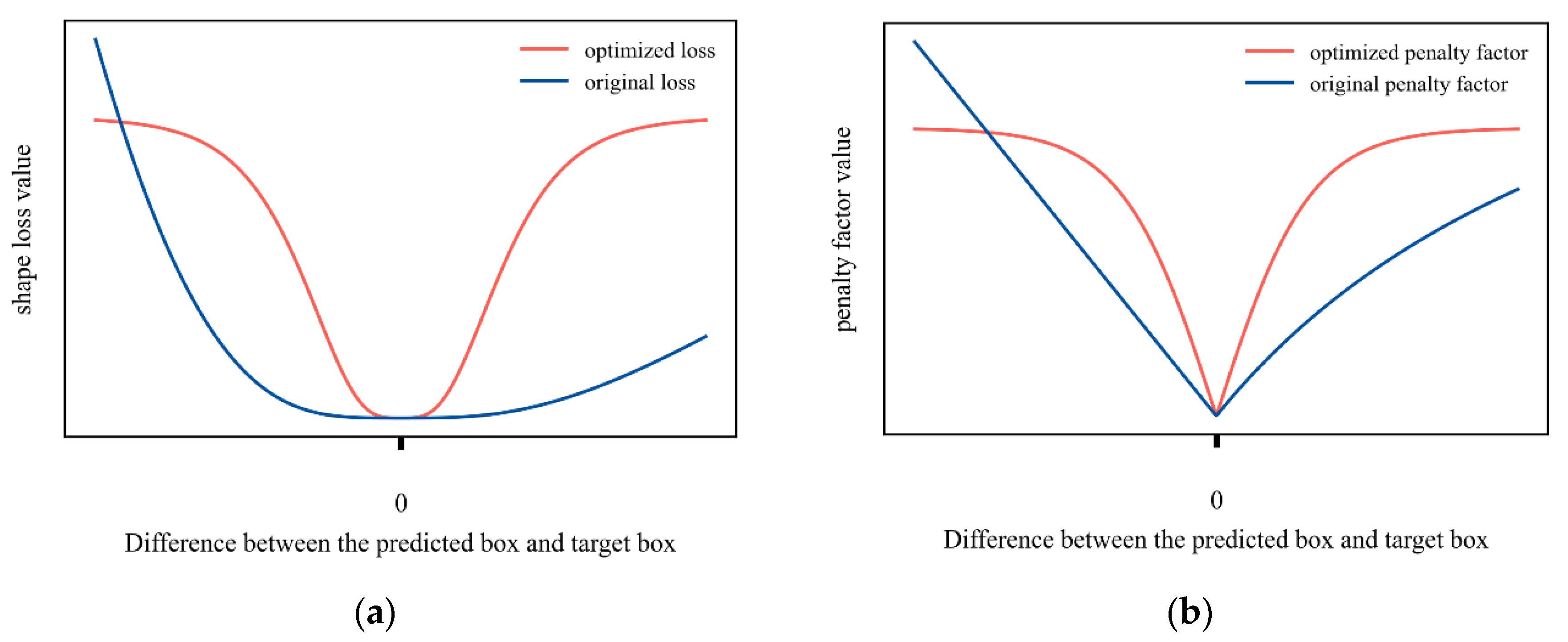 Electronics 12 01179 g008
