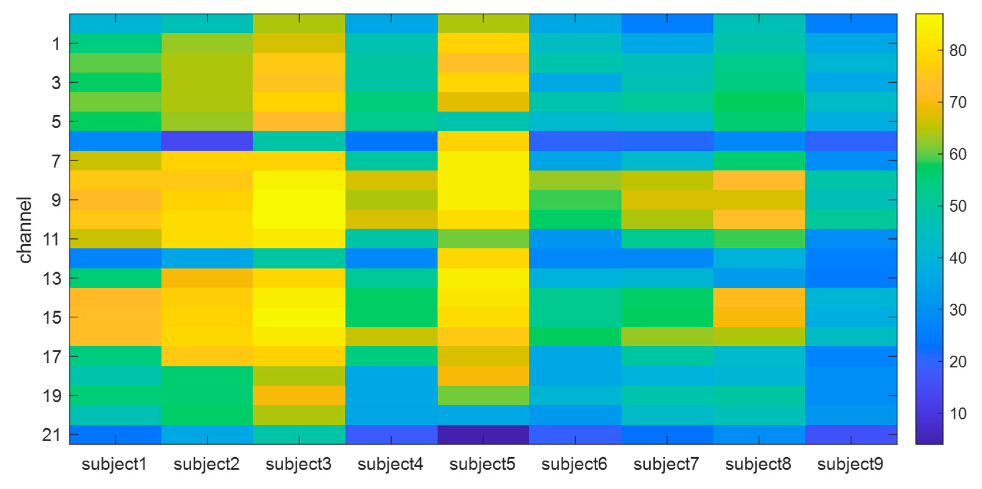 Electronics 12 01186 g009