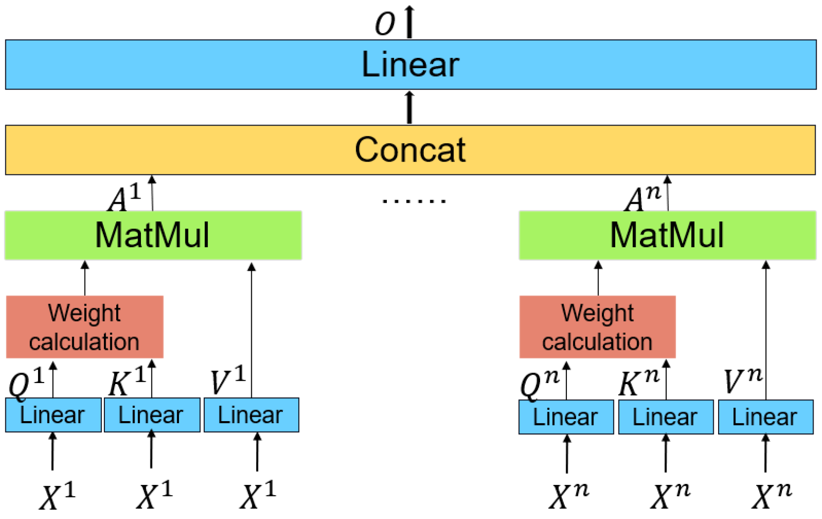Electronics 12 01187 g001