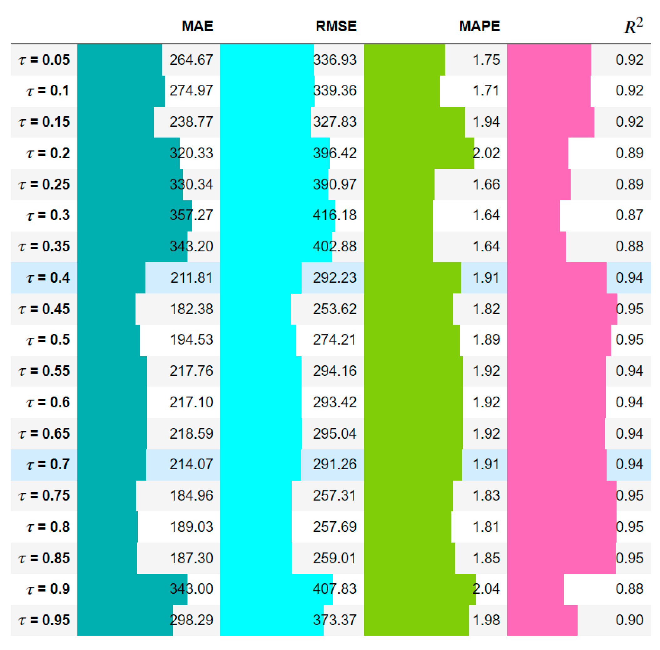 Electronics 12 01187 g008