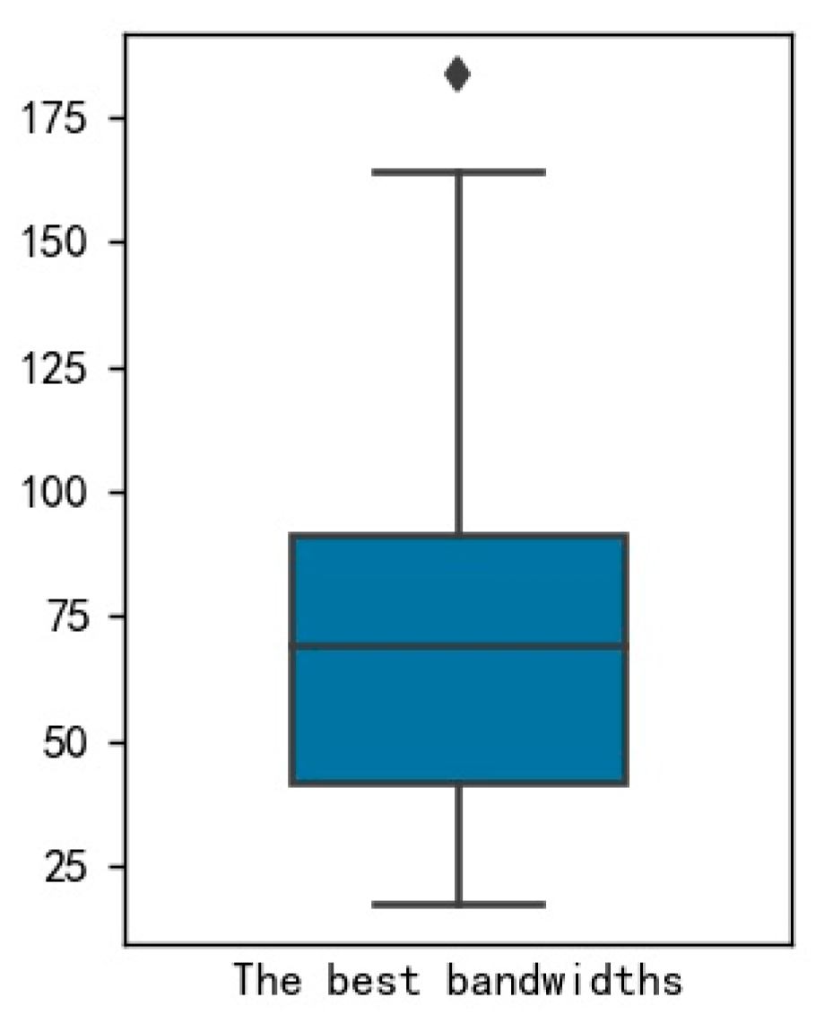 Electronics 12 01187 g009