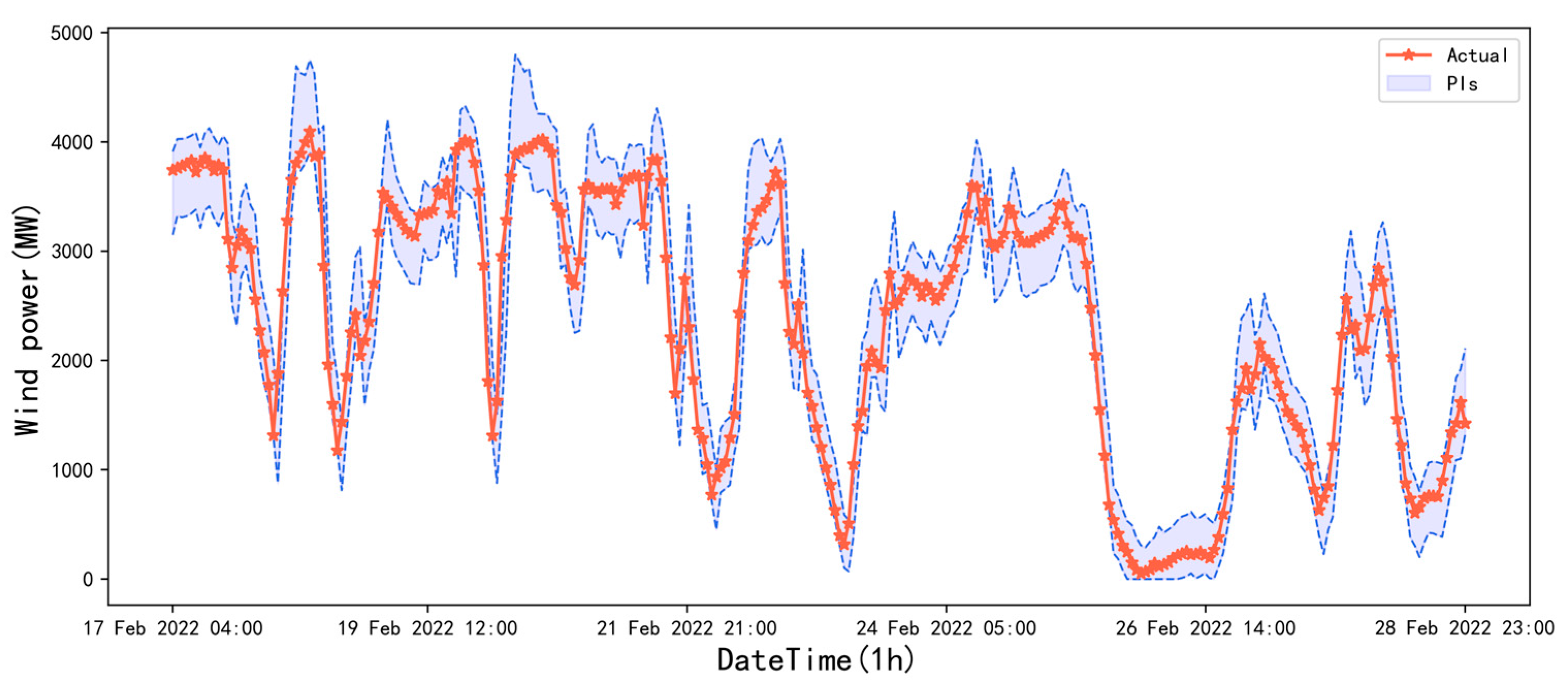 Electronics 12 01187 g012