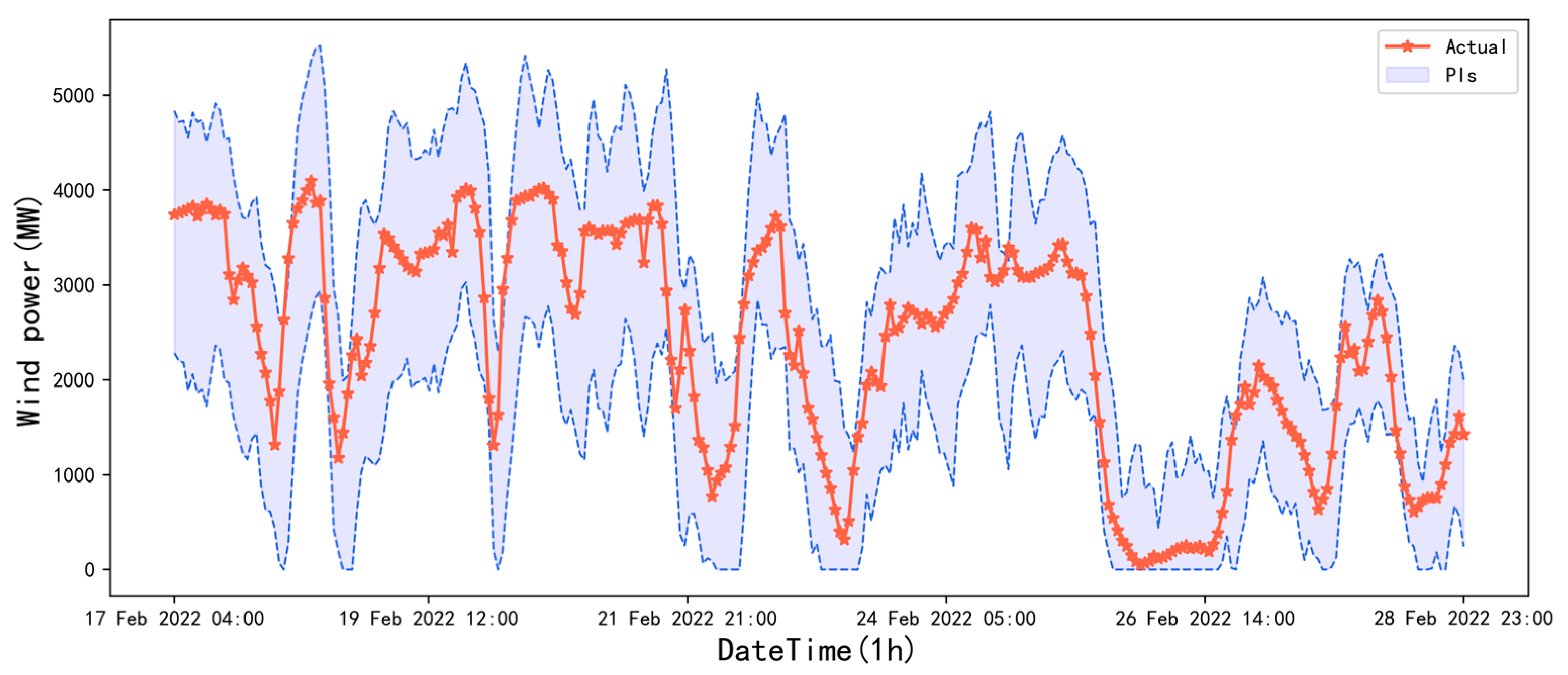 Electronics 12 01187 g013