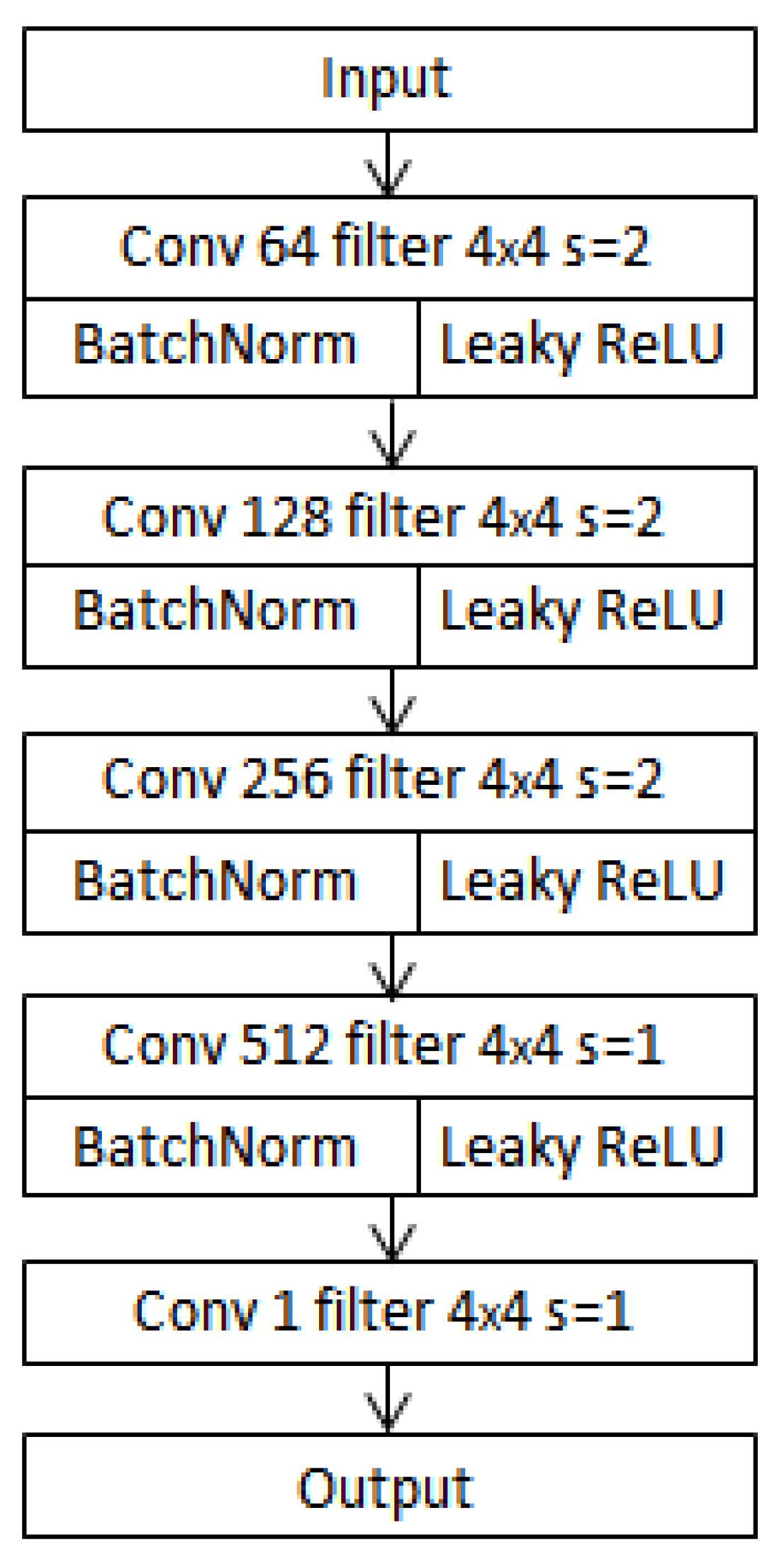 Electronics 12 01189 g003