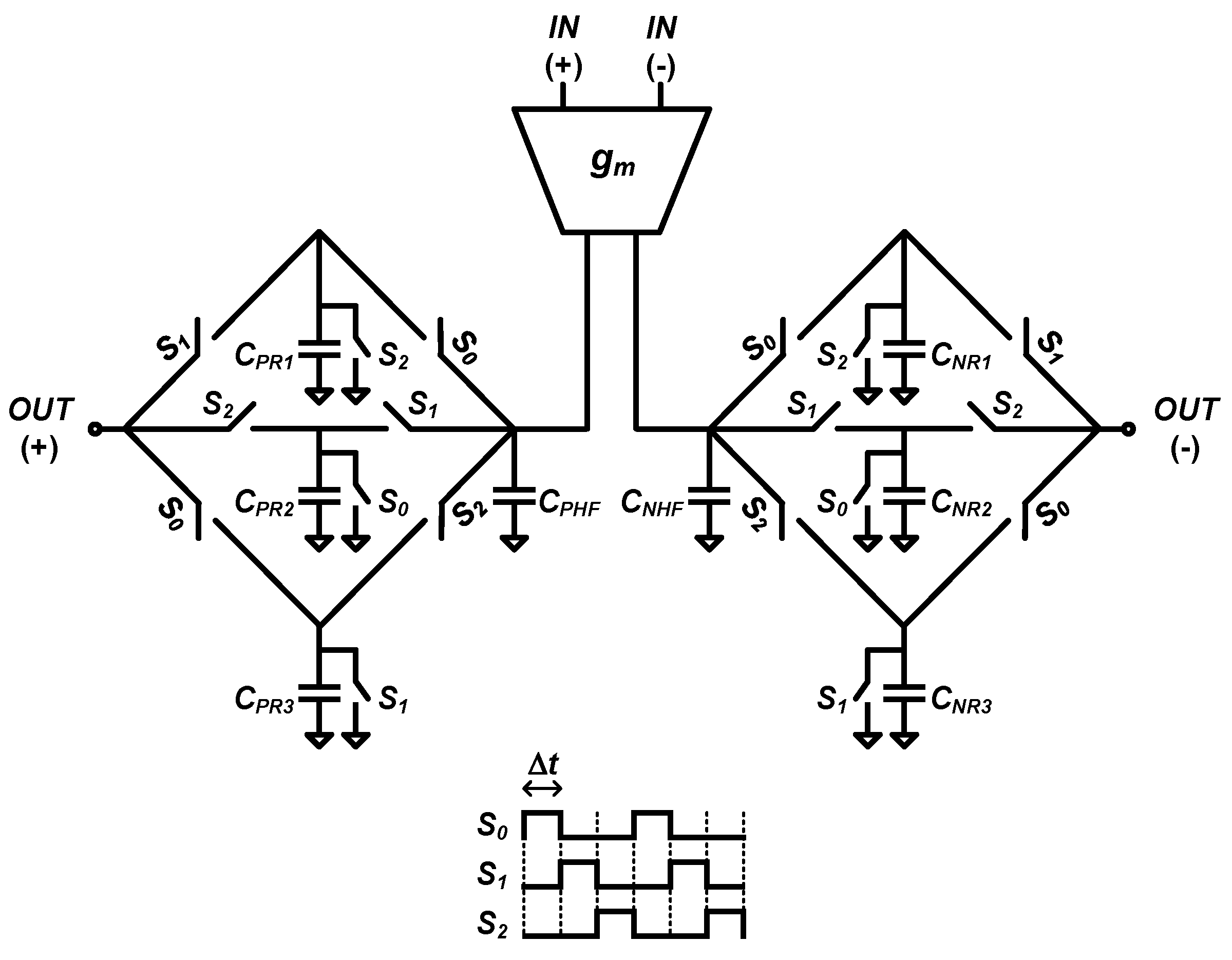 Electronics 12 01191 g001