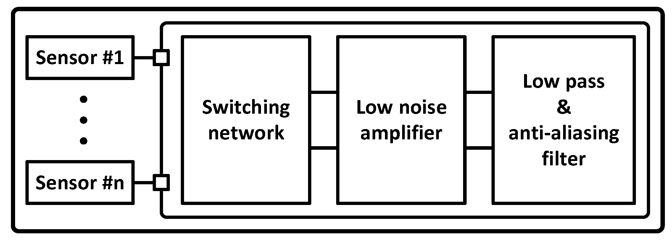 Electronics 12 01191 g009