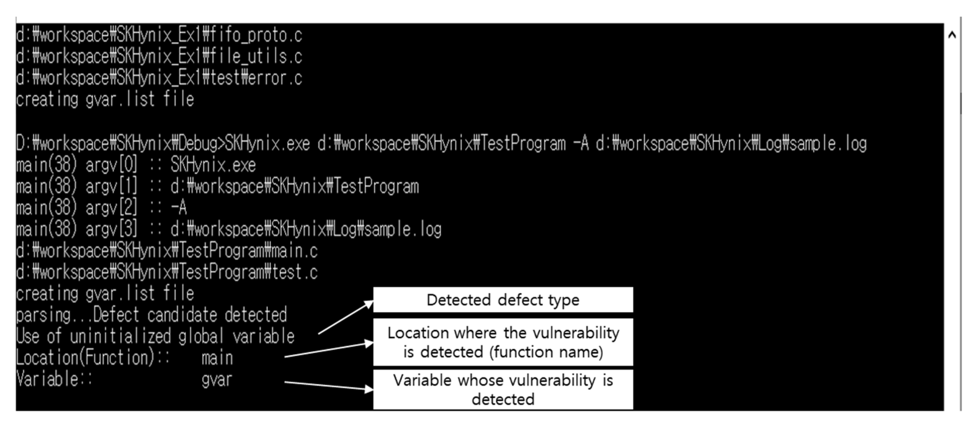 Electronics 12 01197 g010