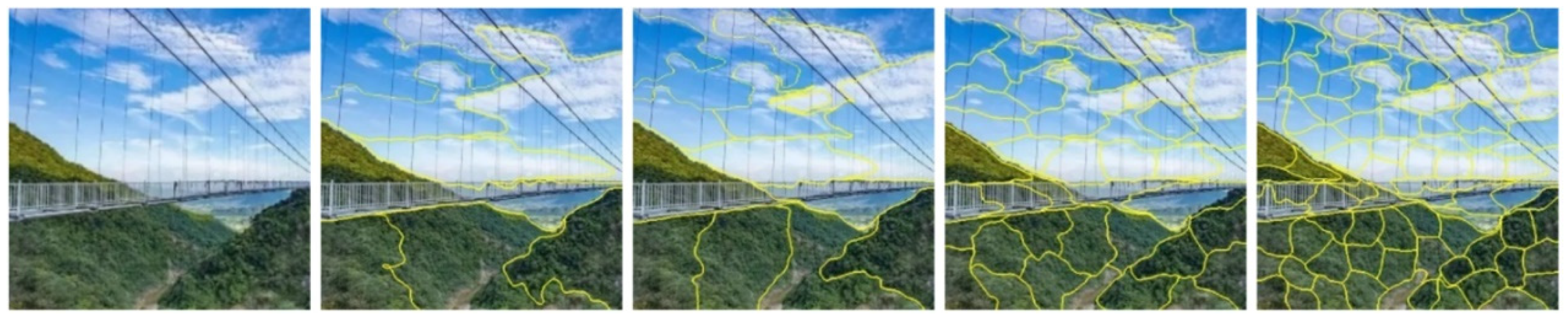 Techniques and Challenges of Image Segmentation: A Review | MDPI