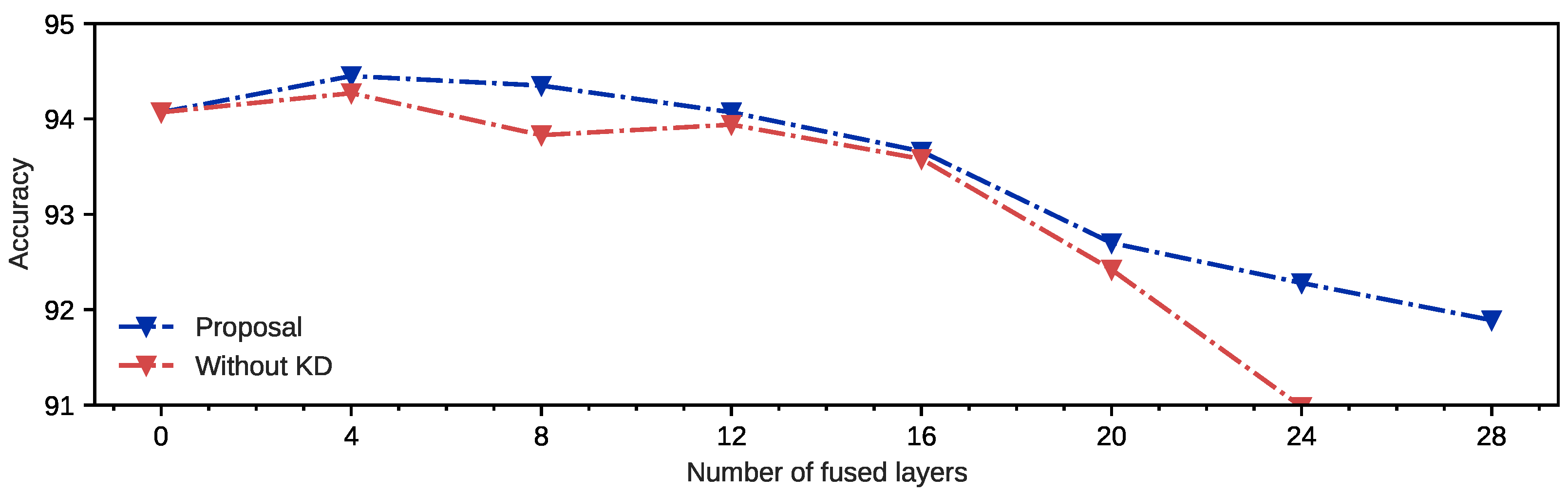 Electronics 12 01208 g004