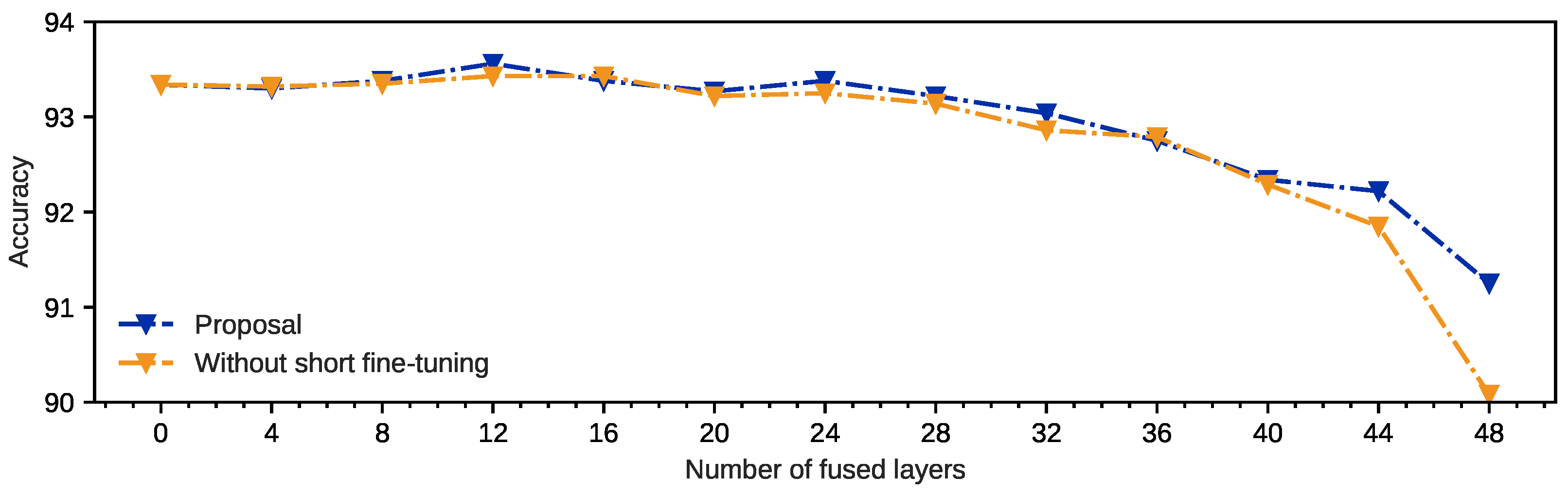 Electronics 12 01208 g005