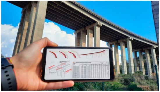 Electronics 12 01220 g011