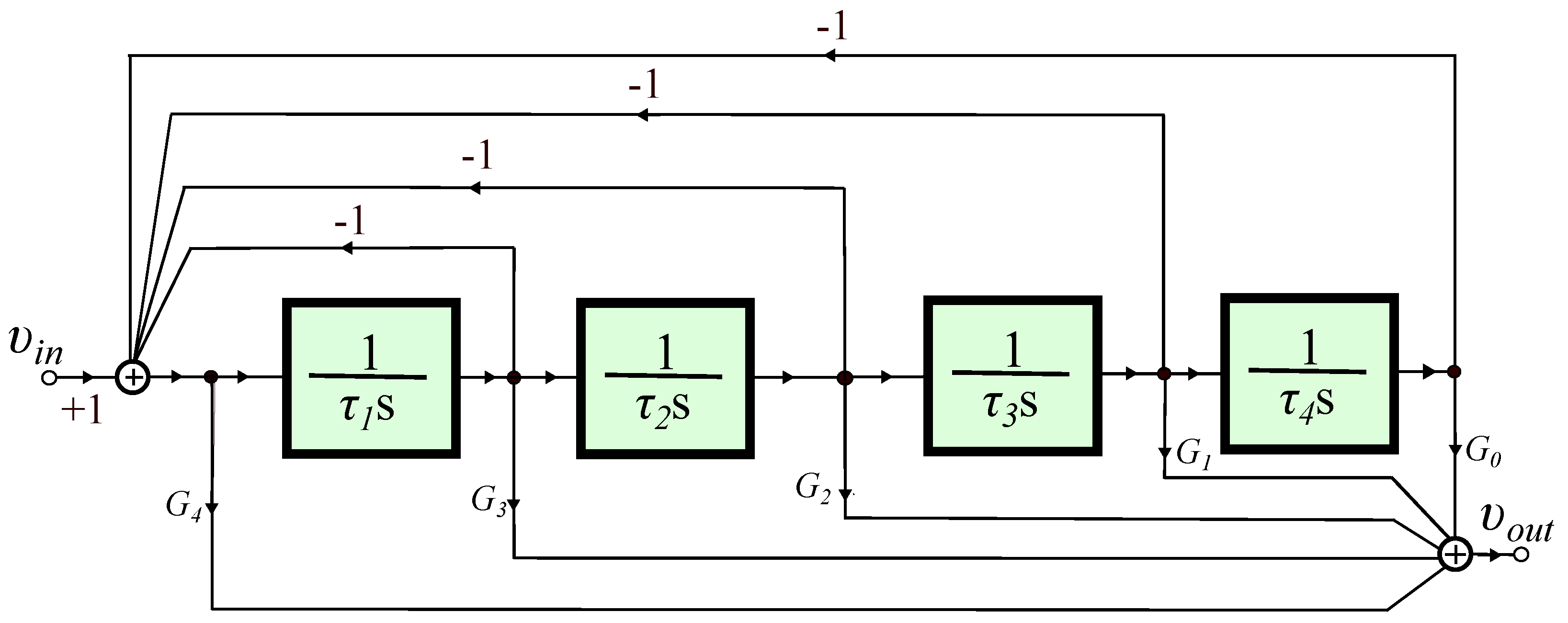 Electronics 12 01225 g003