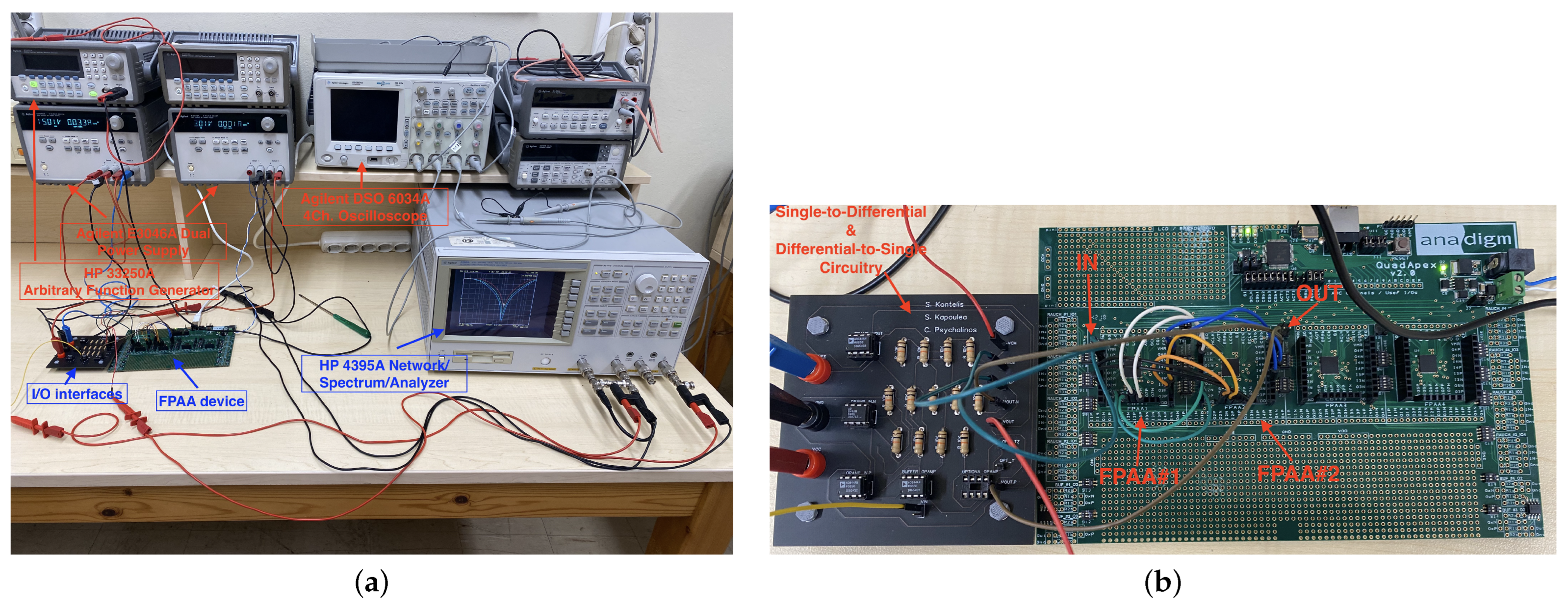 Electronics 12 01225 g006