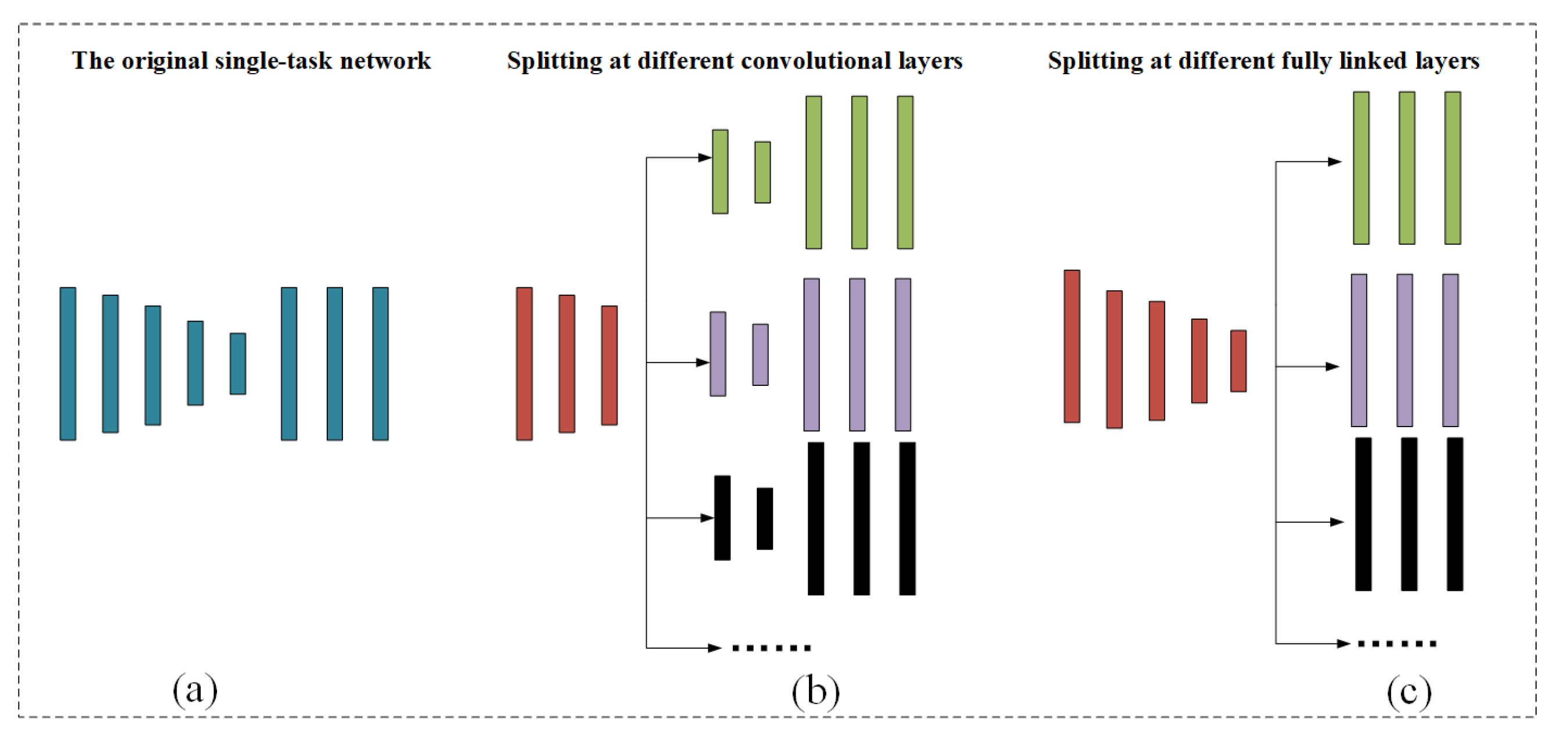 Electronics 12 01226 g002