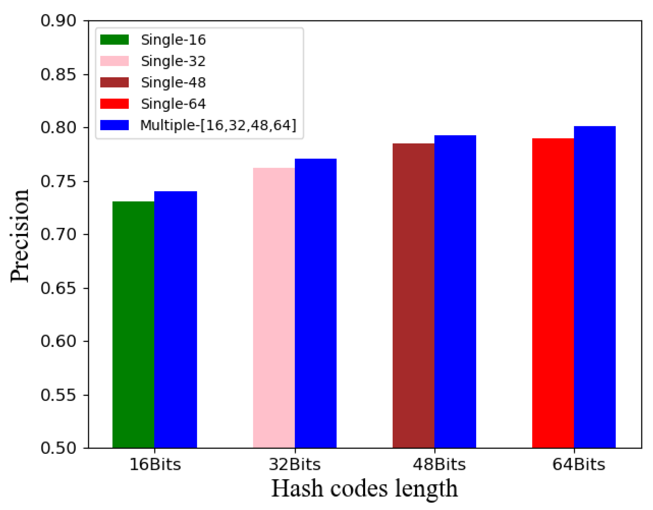 Electronics 12 01226 g003