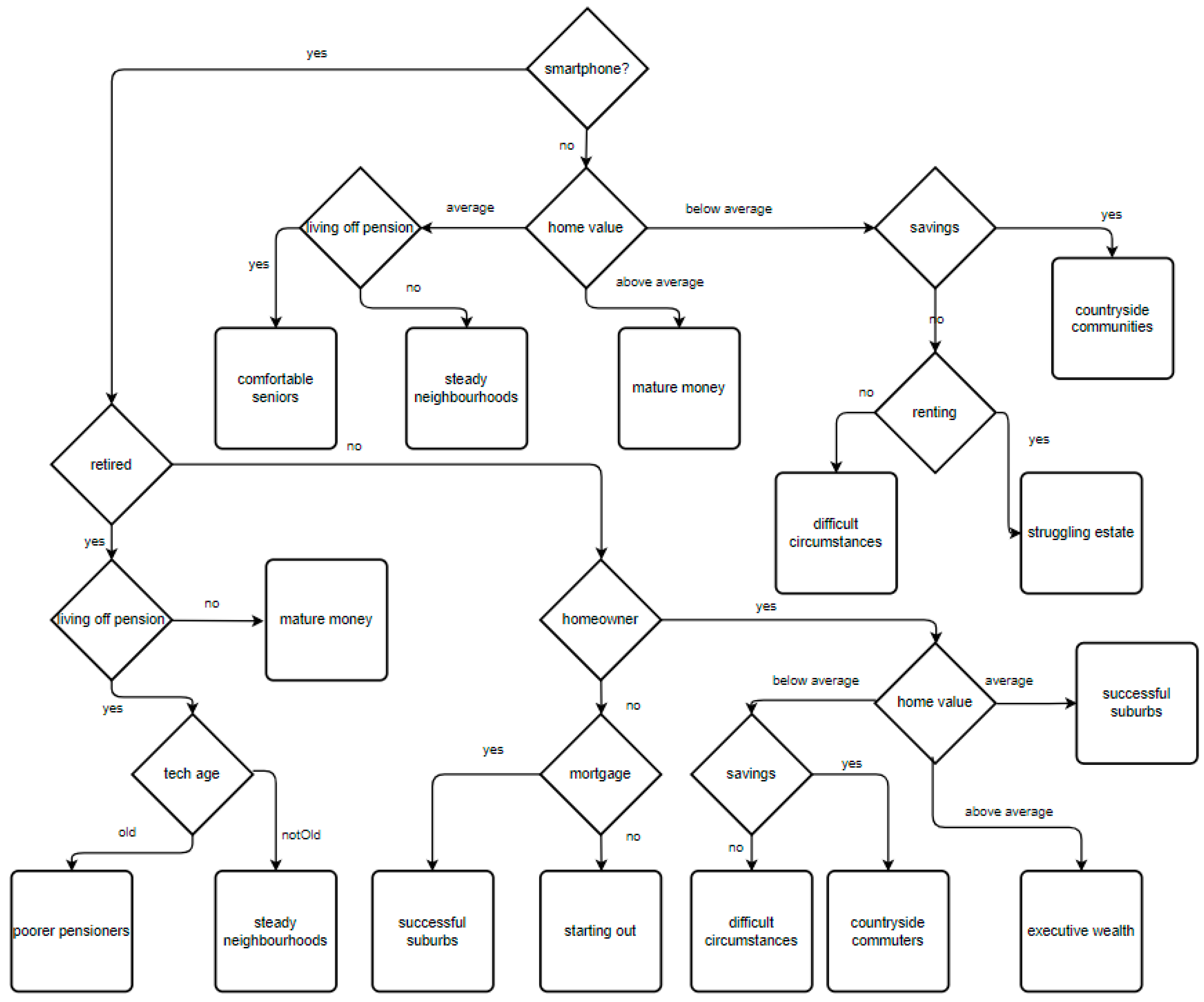 Electronics 12 01231 g003 Electronics 12 01231 g003