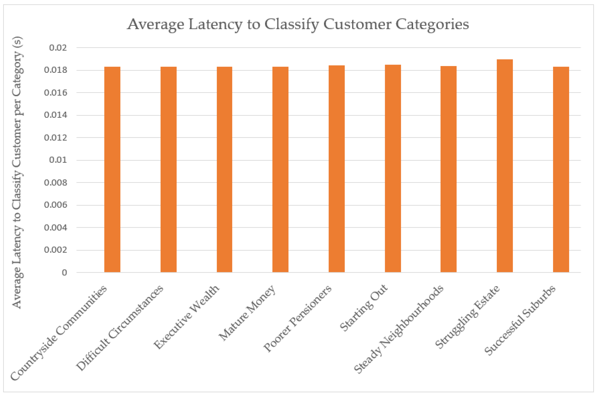 Electronics 12 01231 g004 Electronics 12 01231 g004