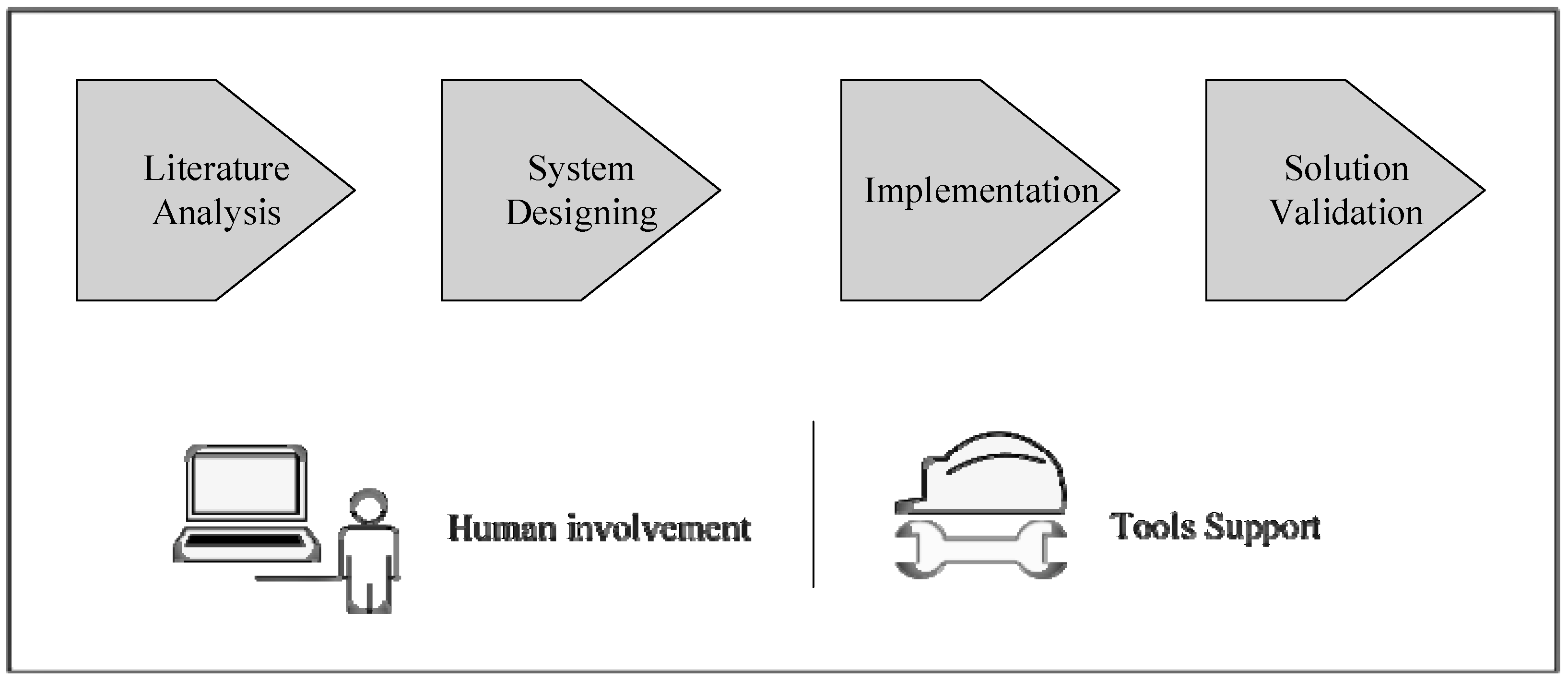 Electronics 12 01233 g002 Electronics 12 01233 g002