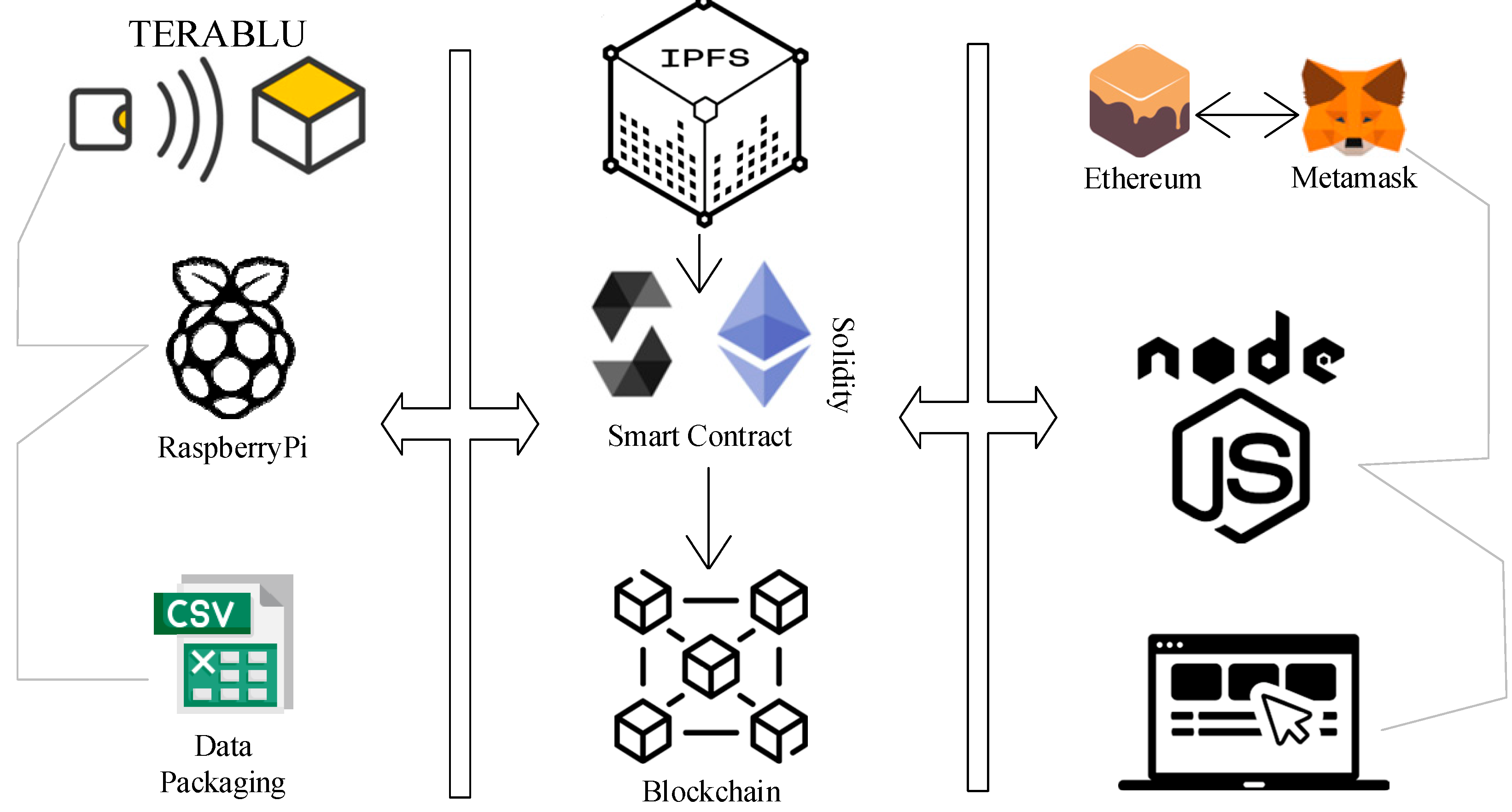Electronics 12 01233 g008 Electronics 12 01233 g008
