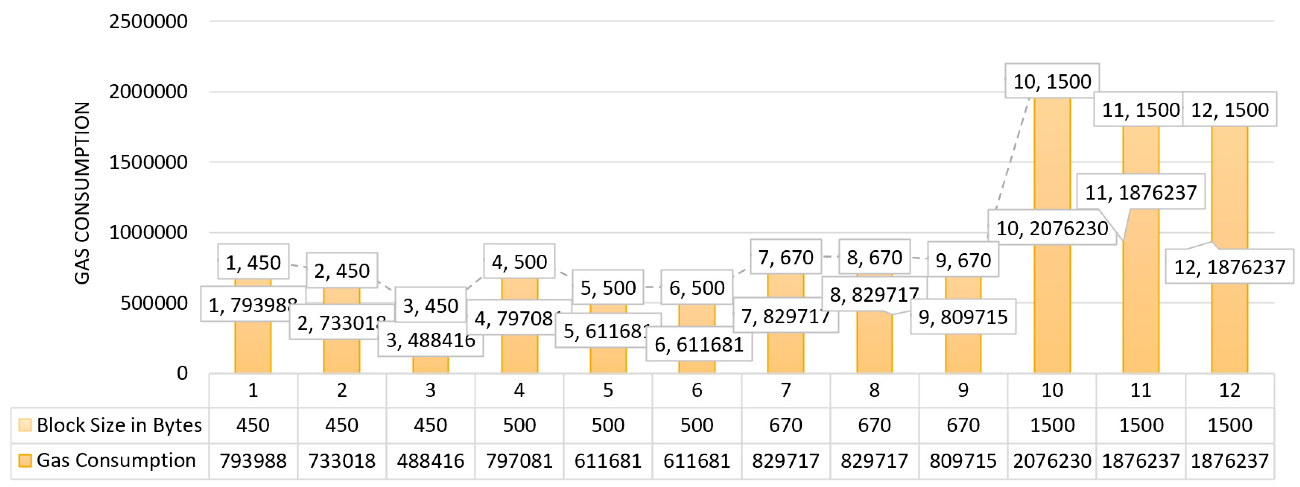 Electronics 12 01233 g009 Electronics 12 01233 g009