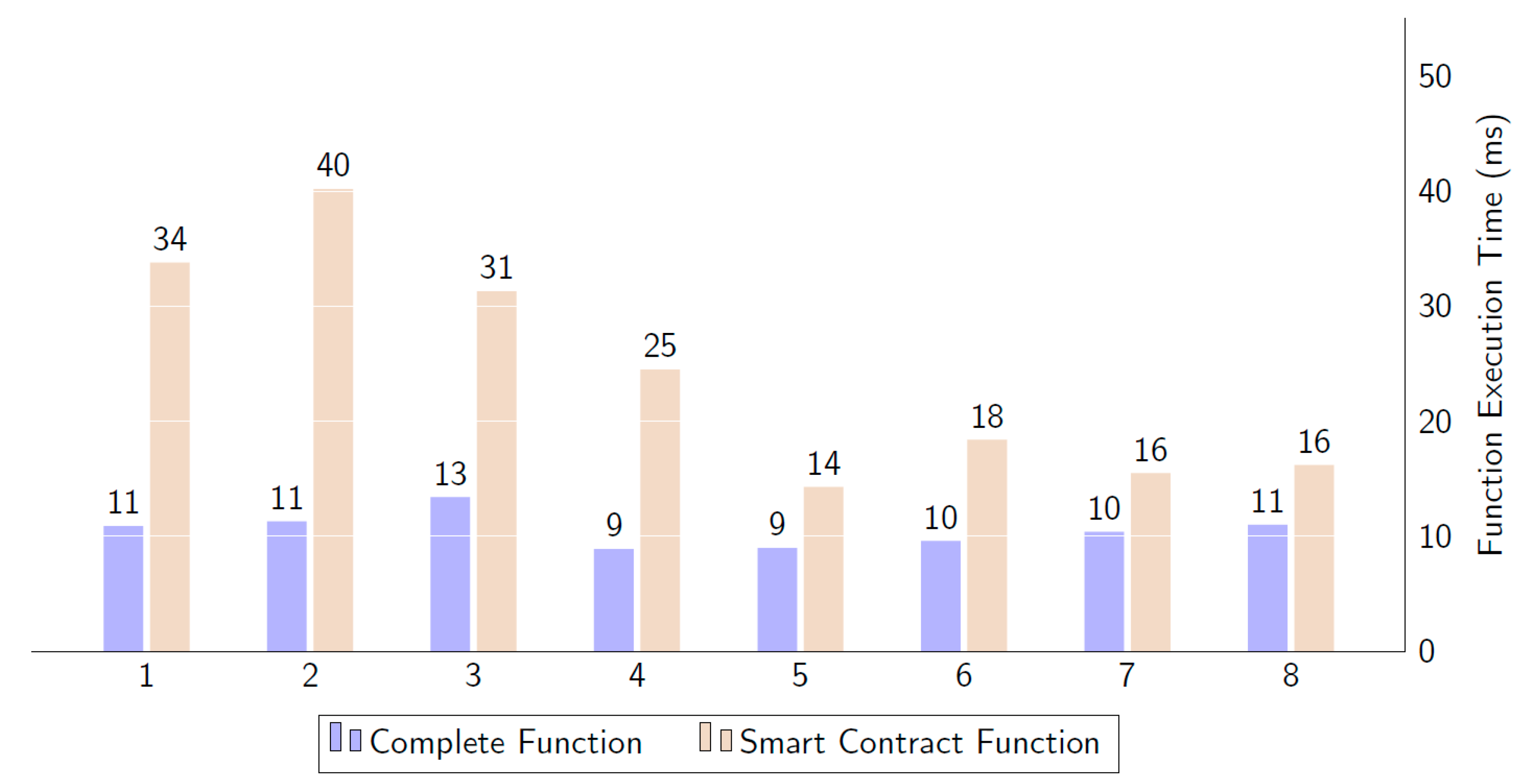 Electronics 12 01233 g011 Electronics 12 01233 g011