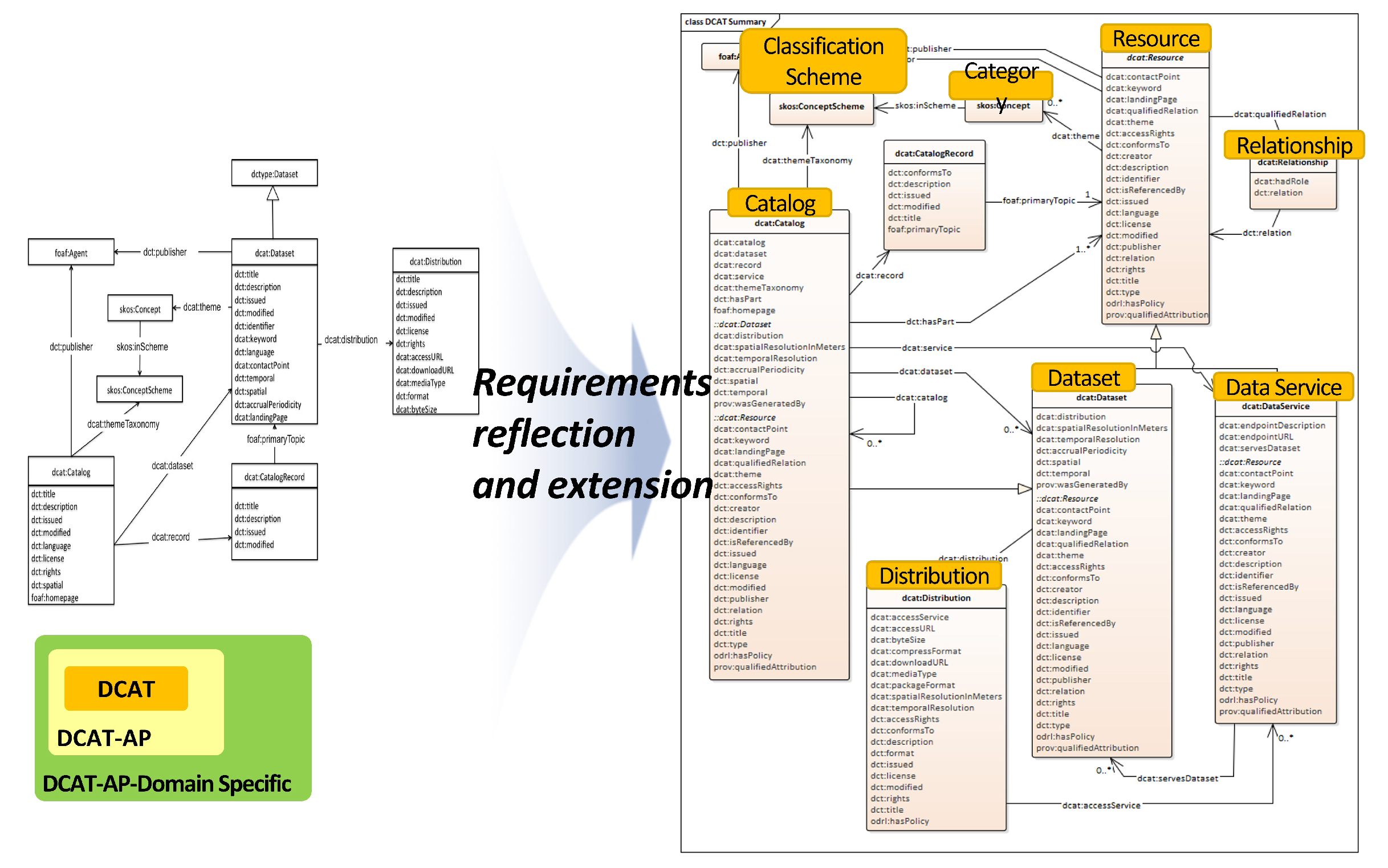 Electronics 12 01237 g002