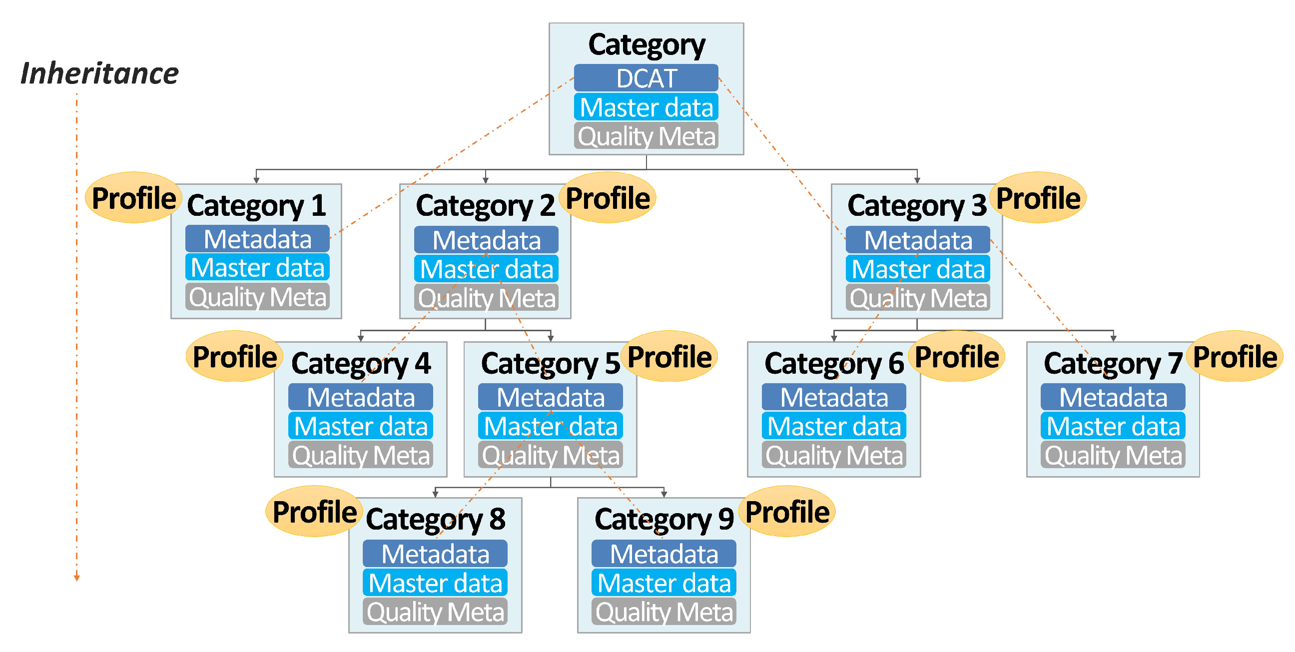 Electronics 12 01237 g003