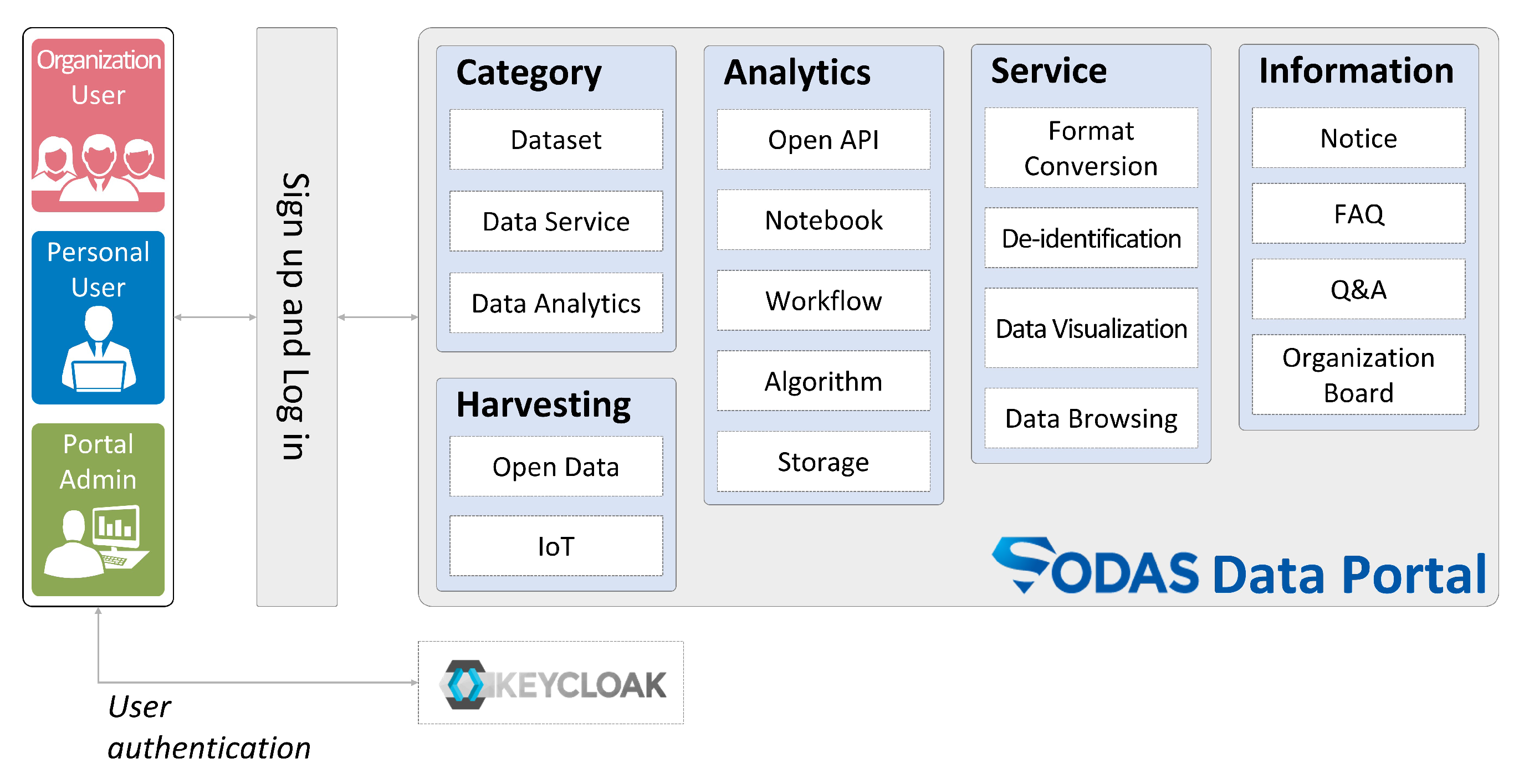 Electronics 12 01237 g006