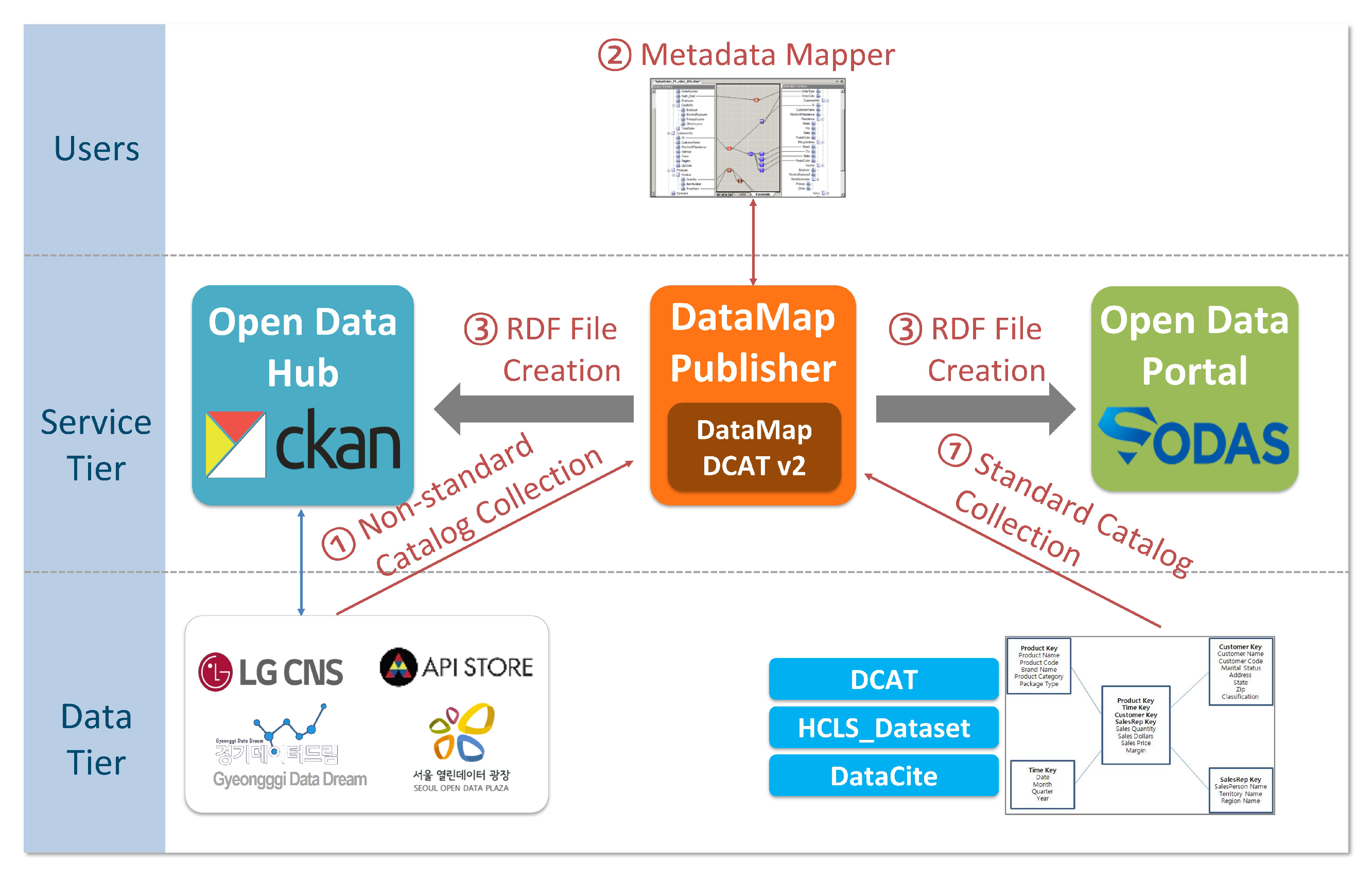 Electronics 12 01237 g009