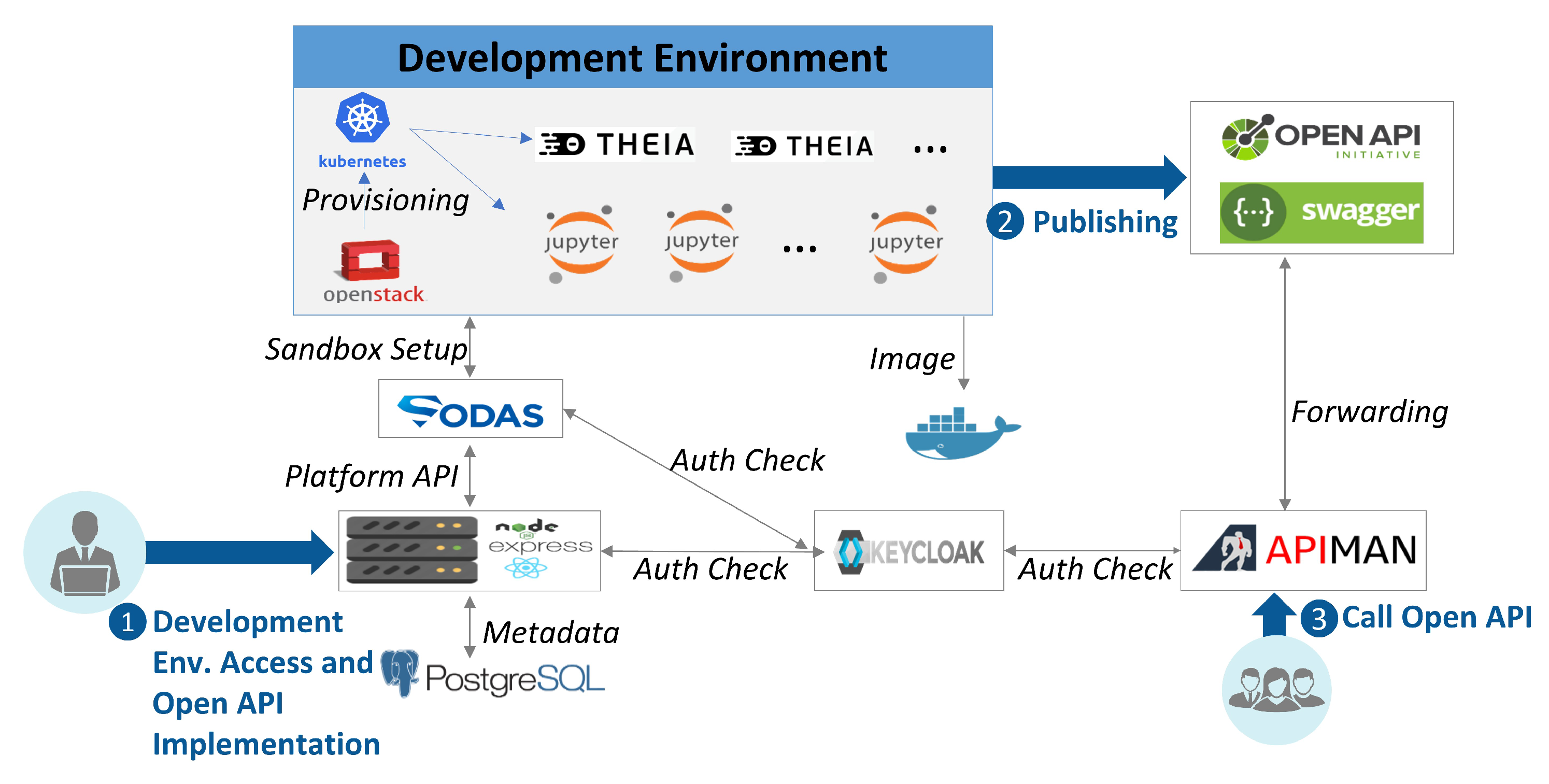 Electronics 12 01237 g010