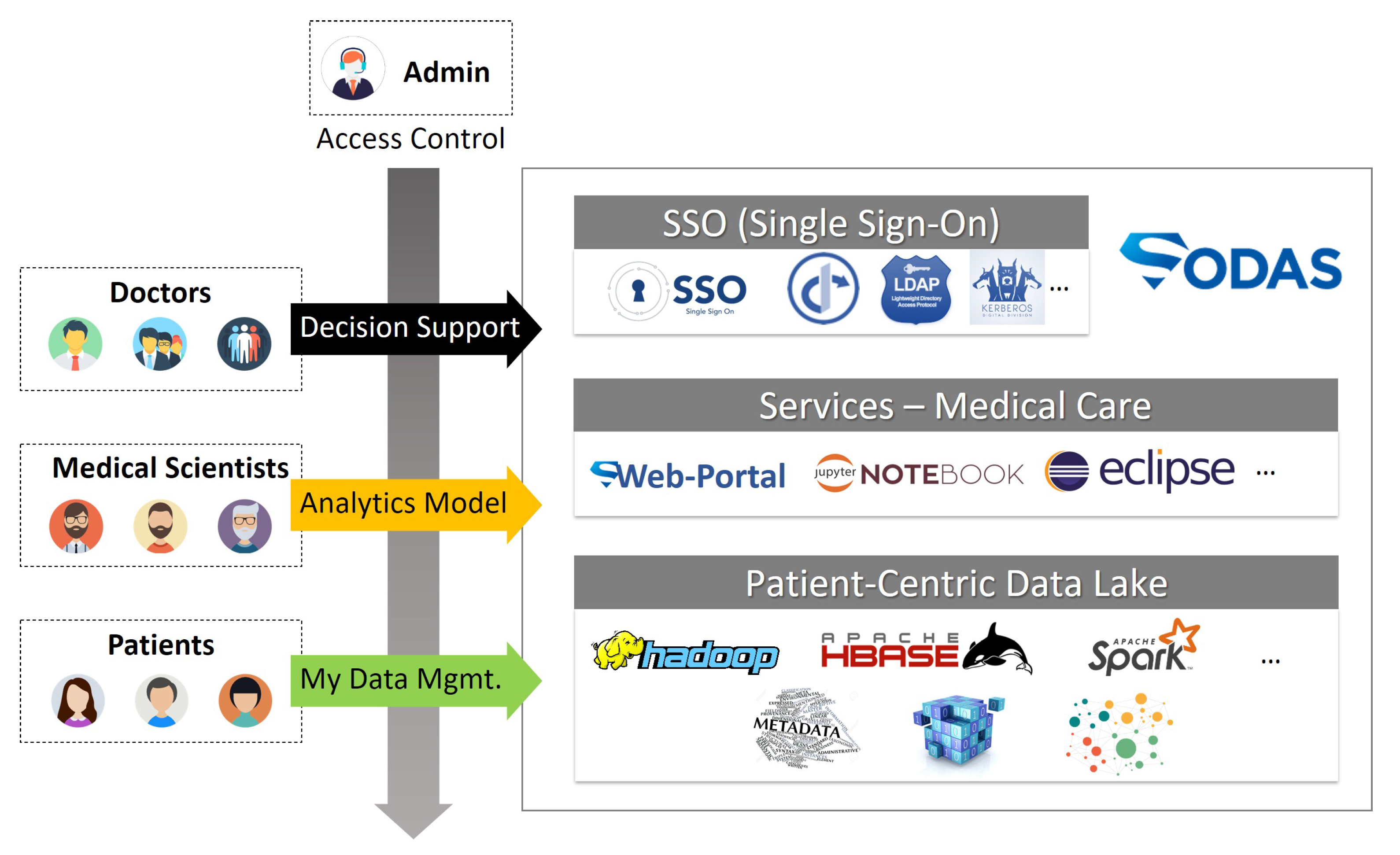 Electronics 12 01237 g017
