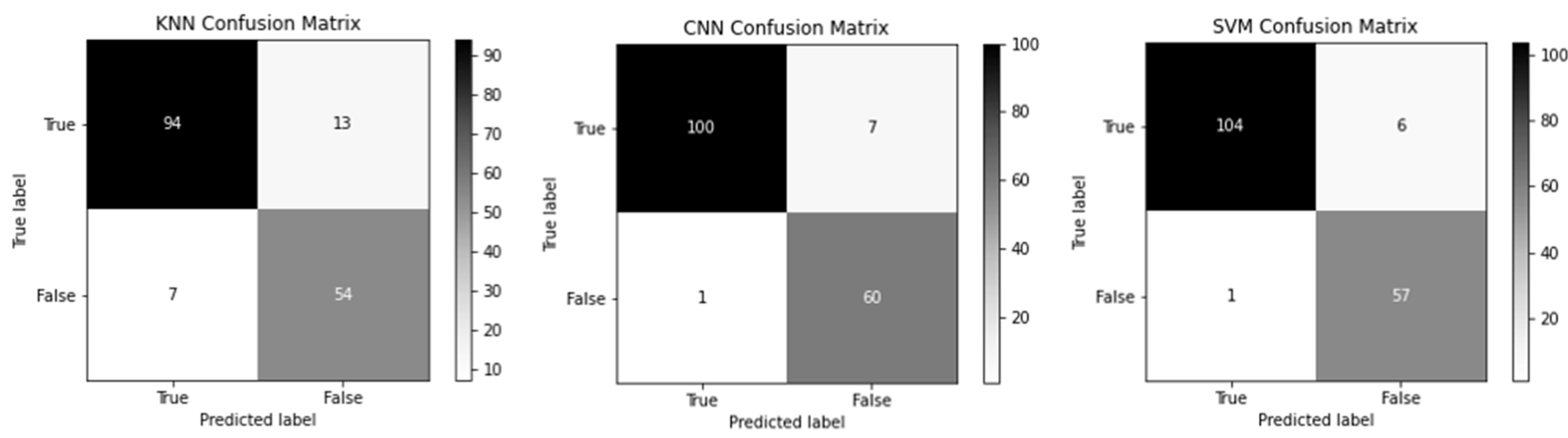 Electronics 12 01243 g010