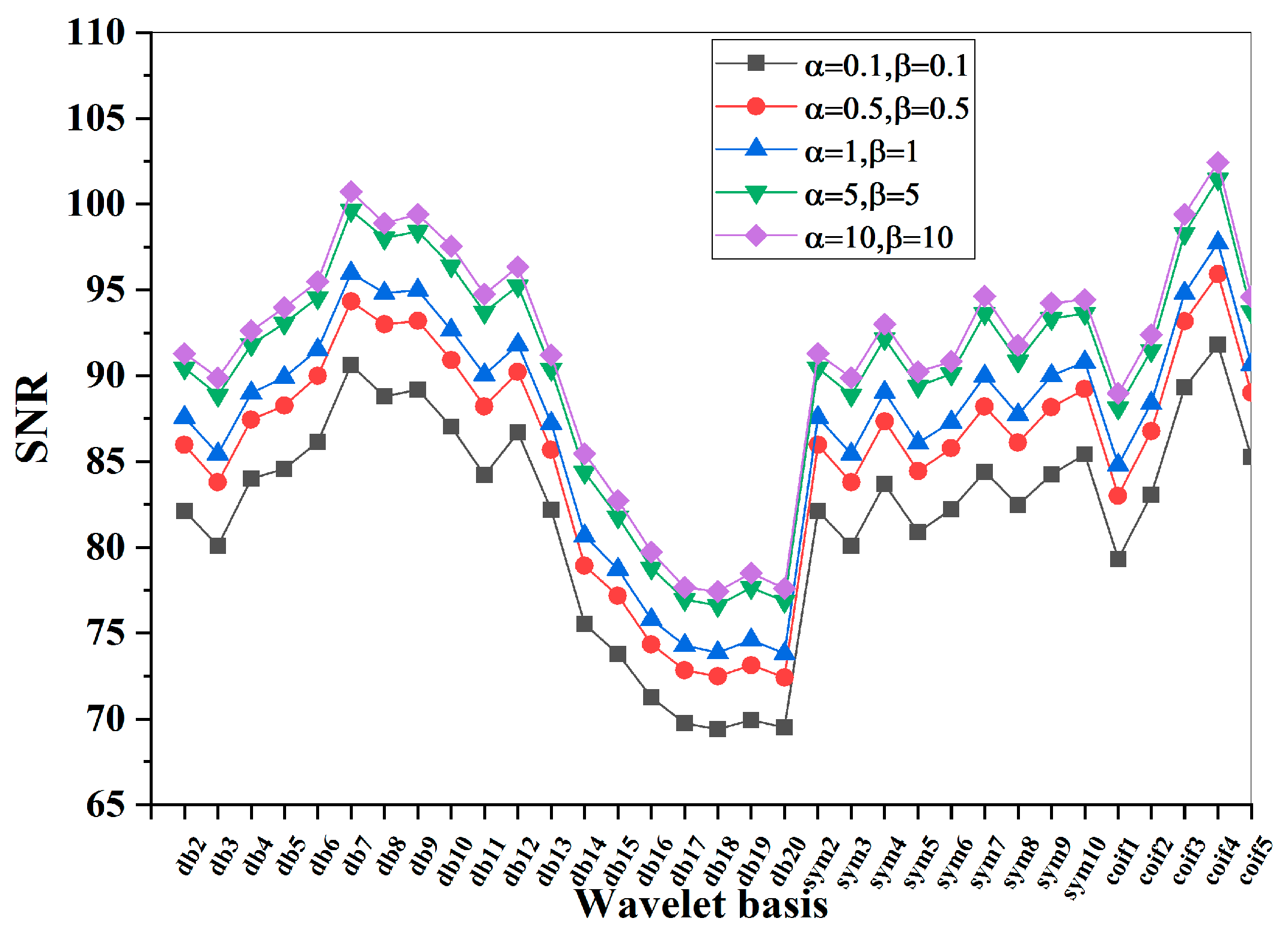 Electronics 12 01244 g004
