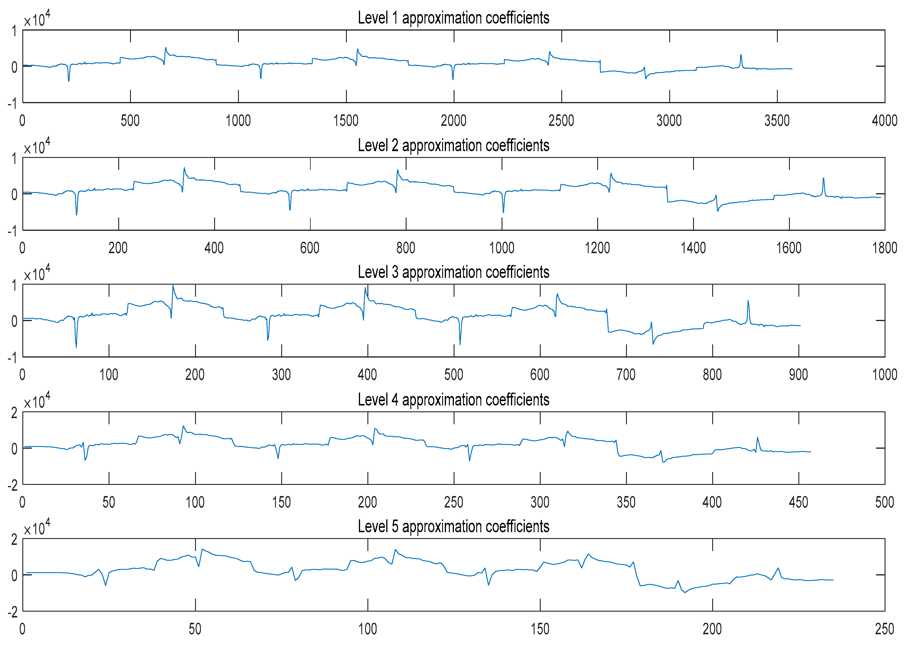 Electronics 12 01244 g012