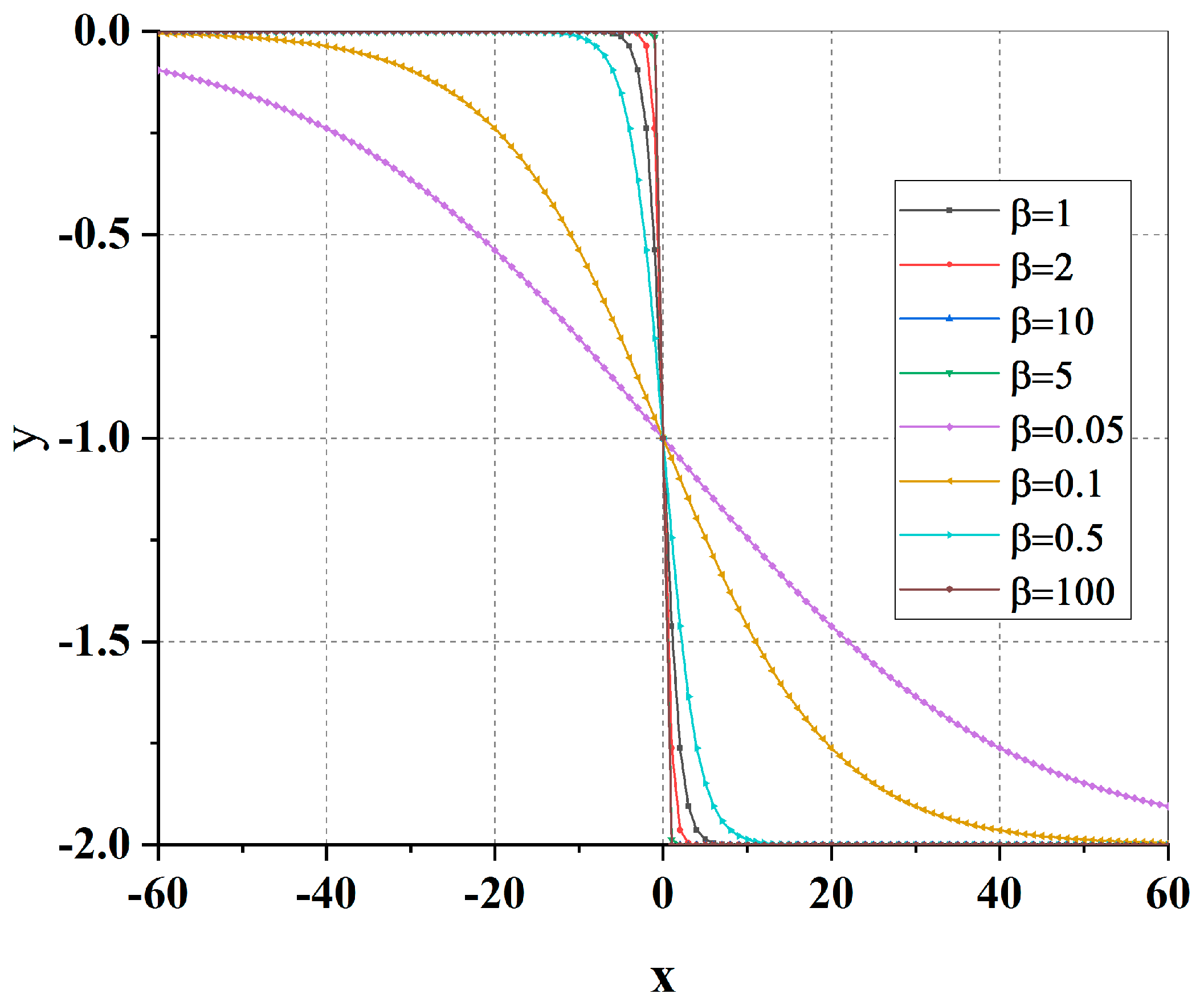 Electronics 12 01244 g013