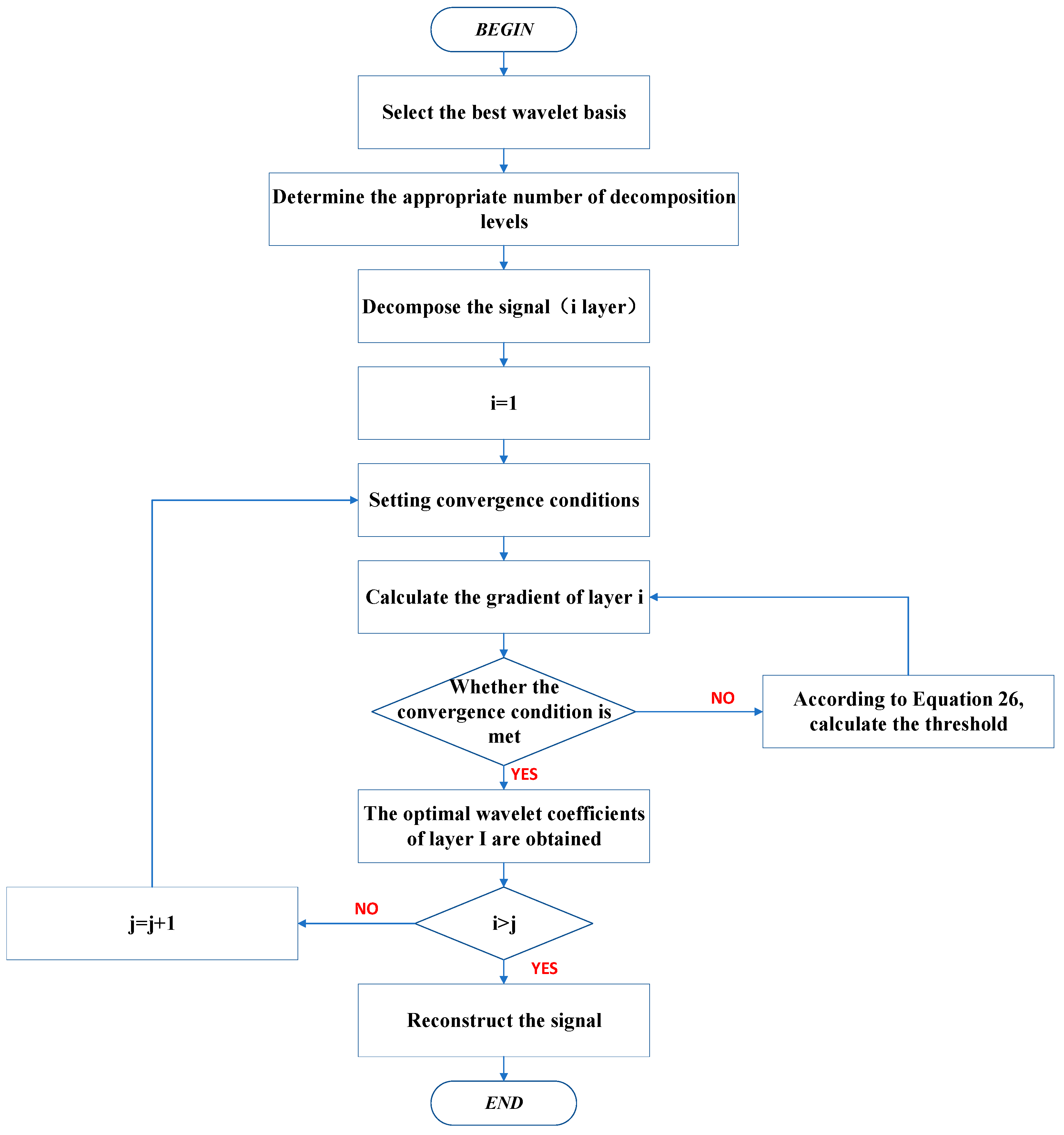 Electronics 12 01244 g016