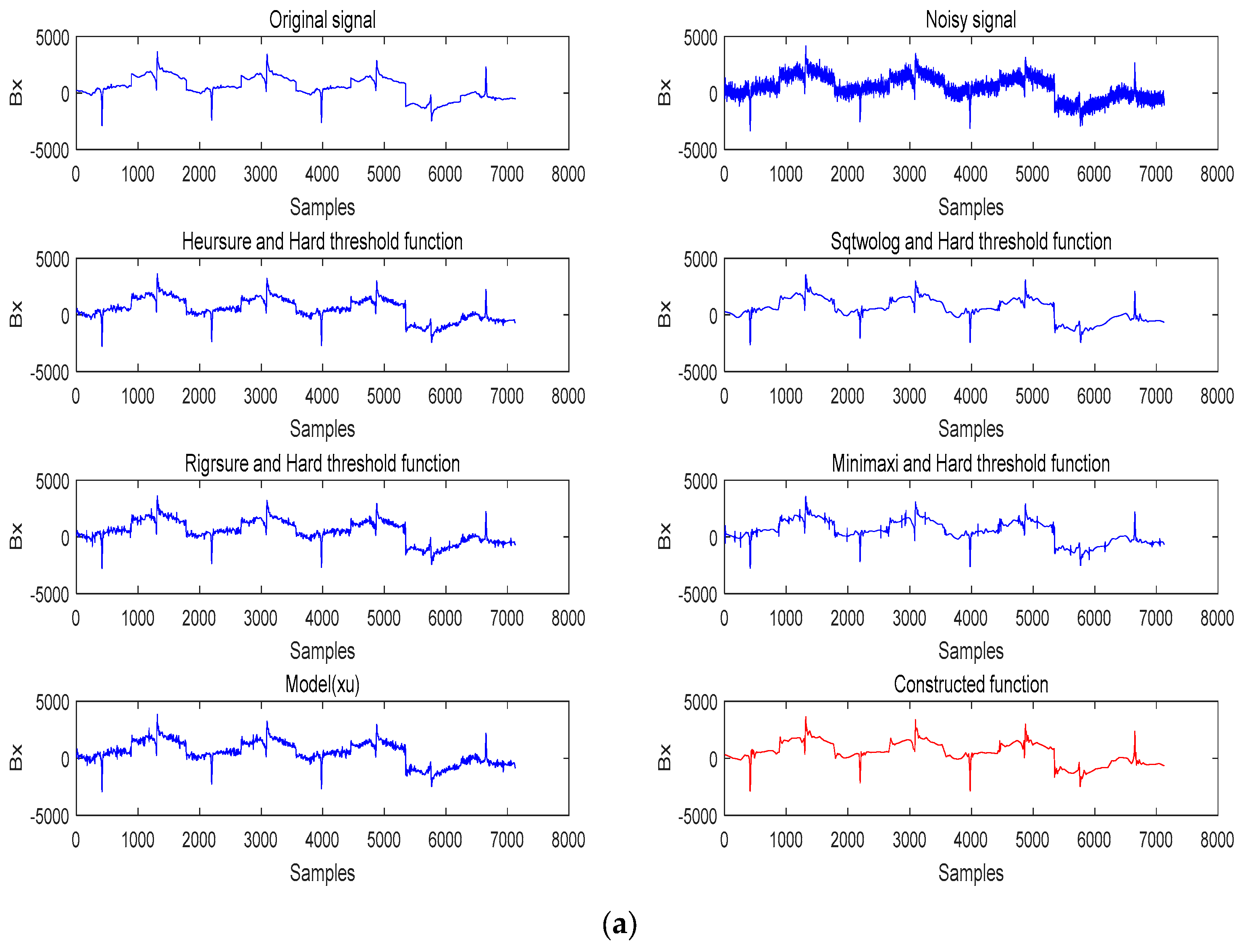 Electronics 12 01244 g017a