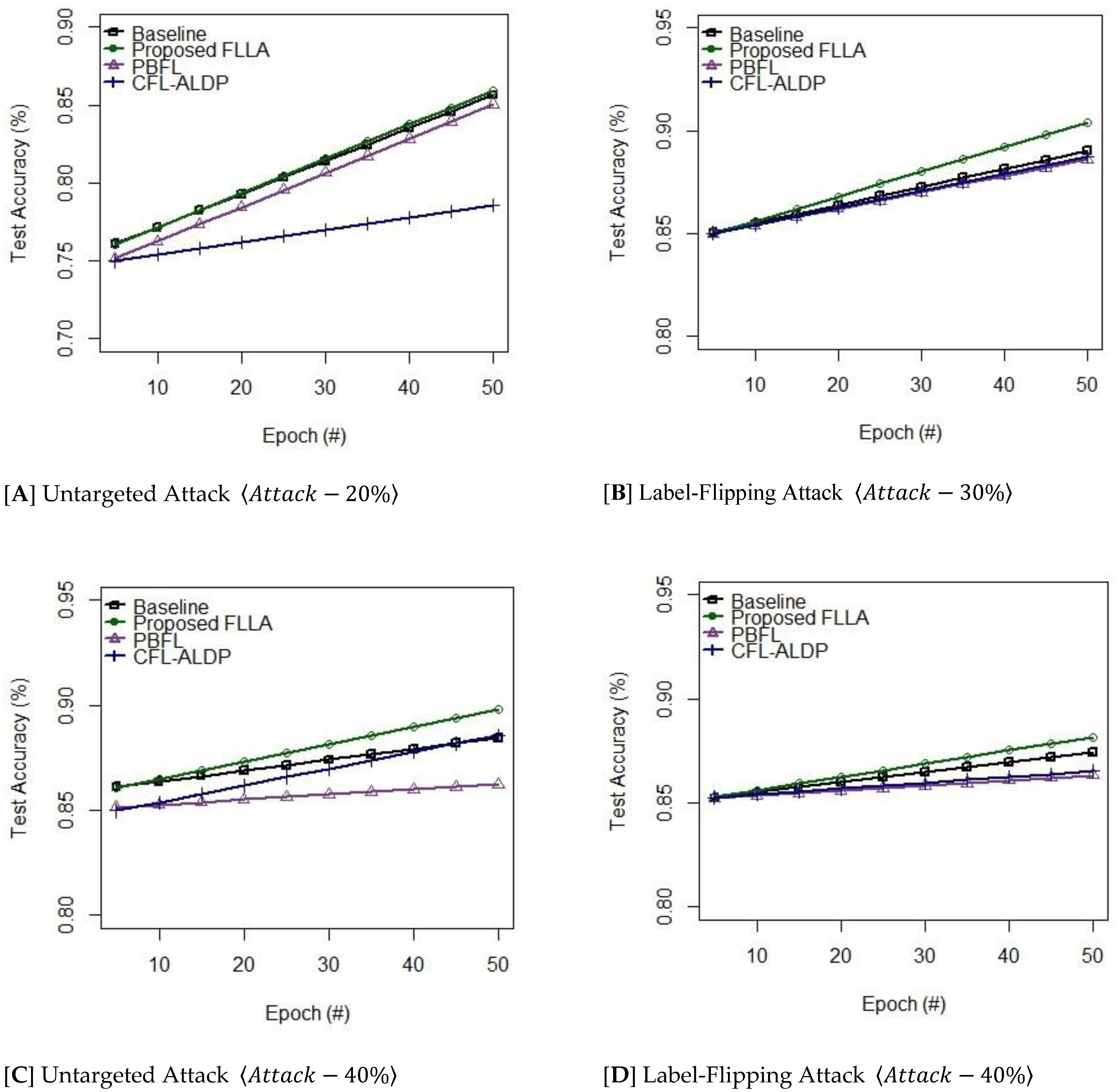 Electronics 12 01250 g005