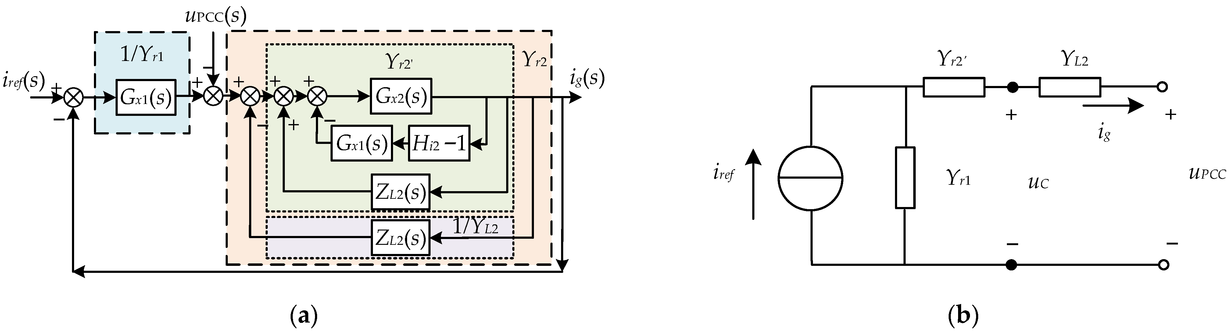 Electronics 12 01251 g006