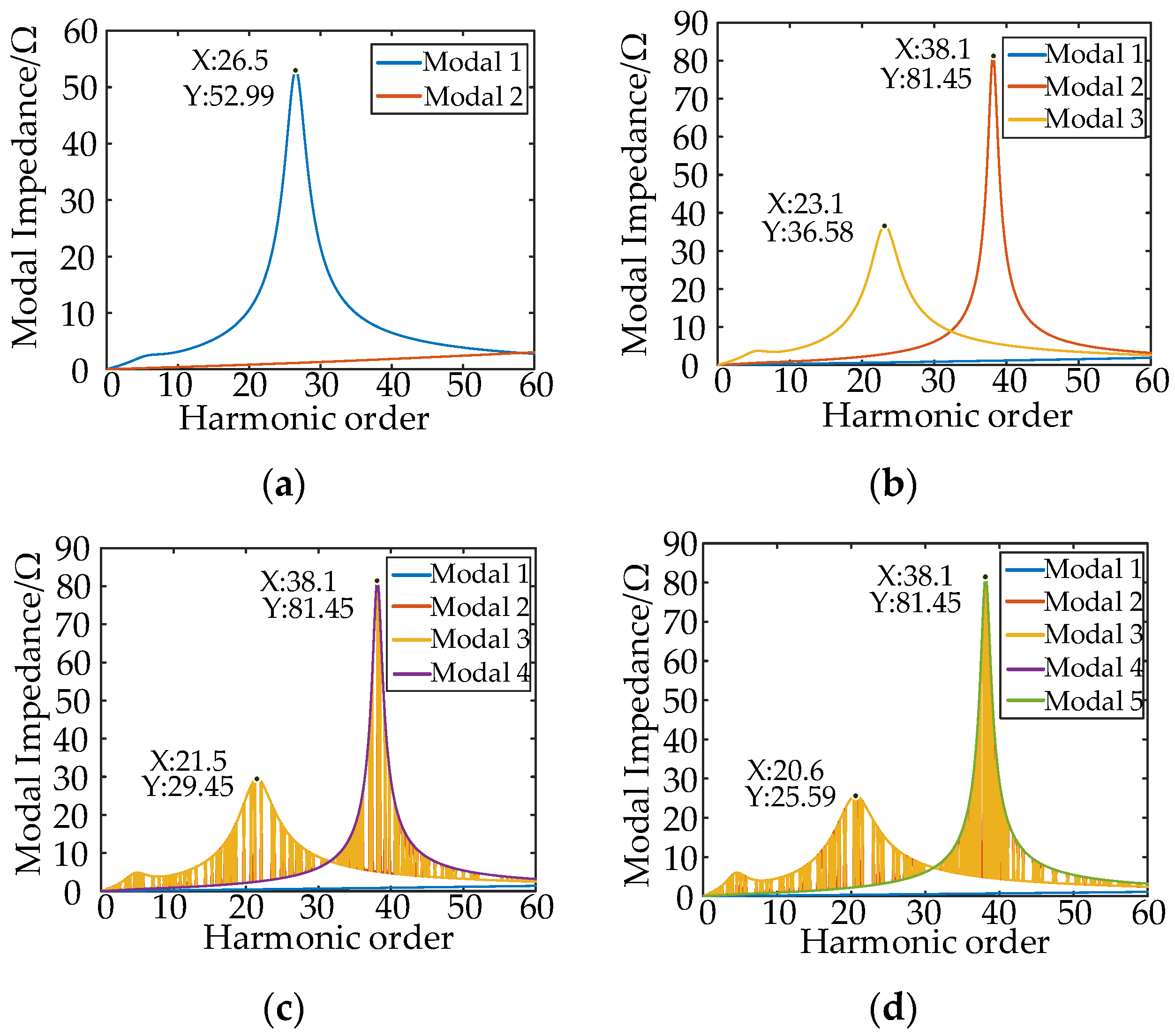 Electronics 12 01251 g009