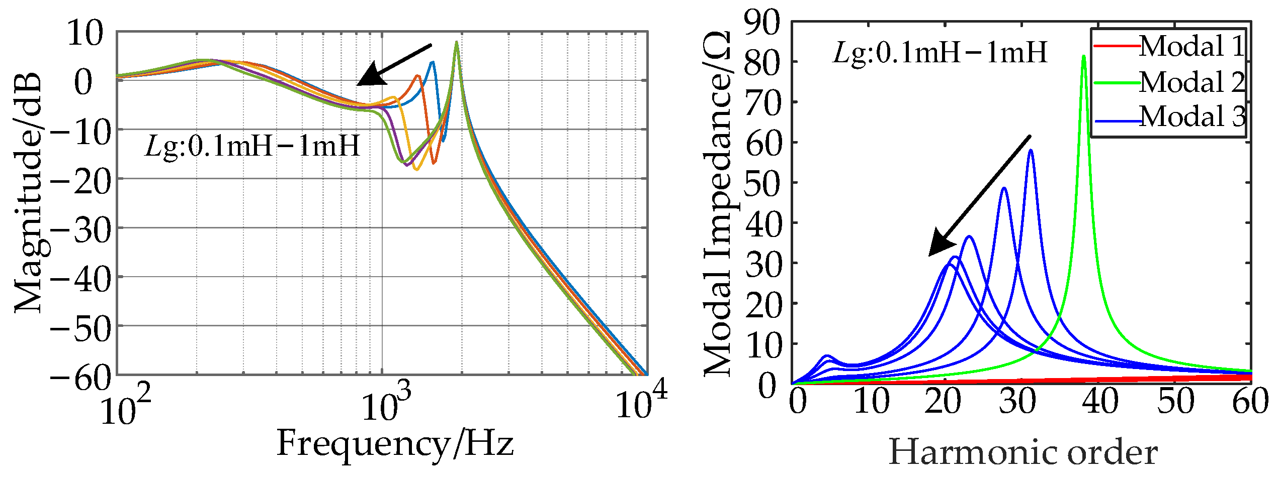 Electronics 12 01251 g011