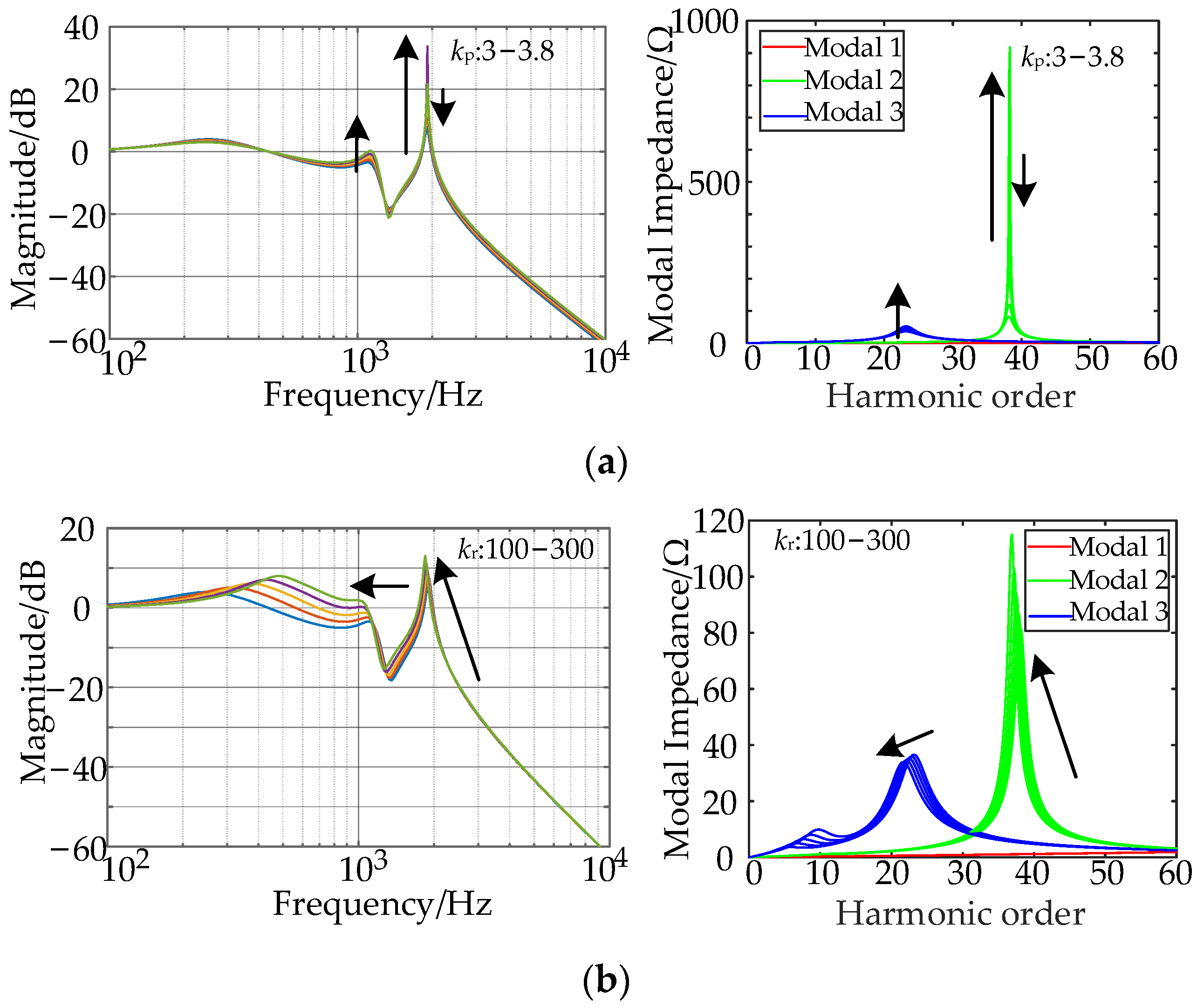 Electronics 12 01251 g012