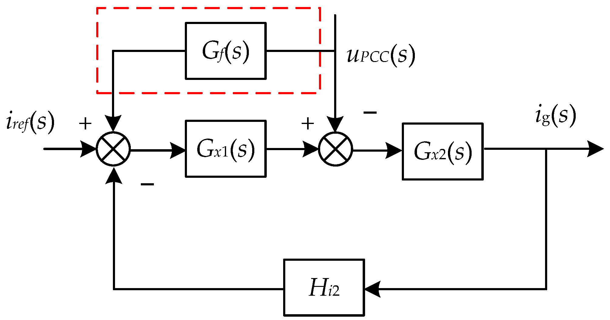 Electronics 12 01251 g019
