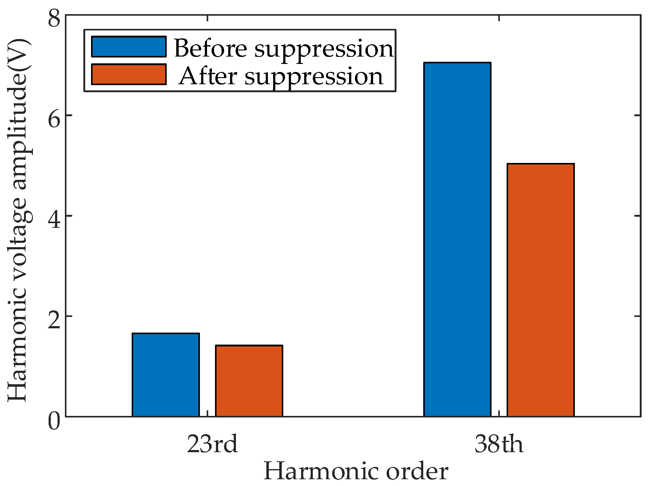 Electronics 12 01251 g020