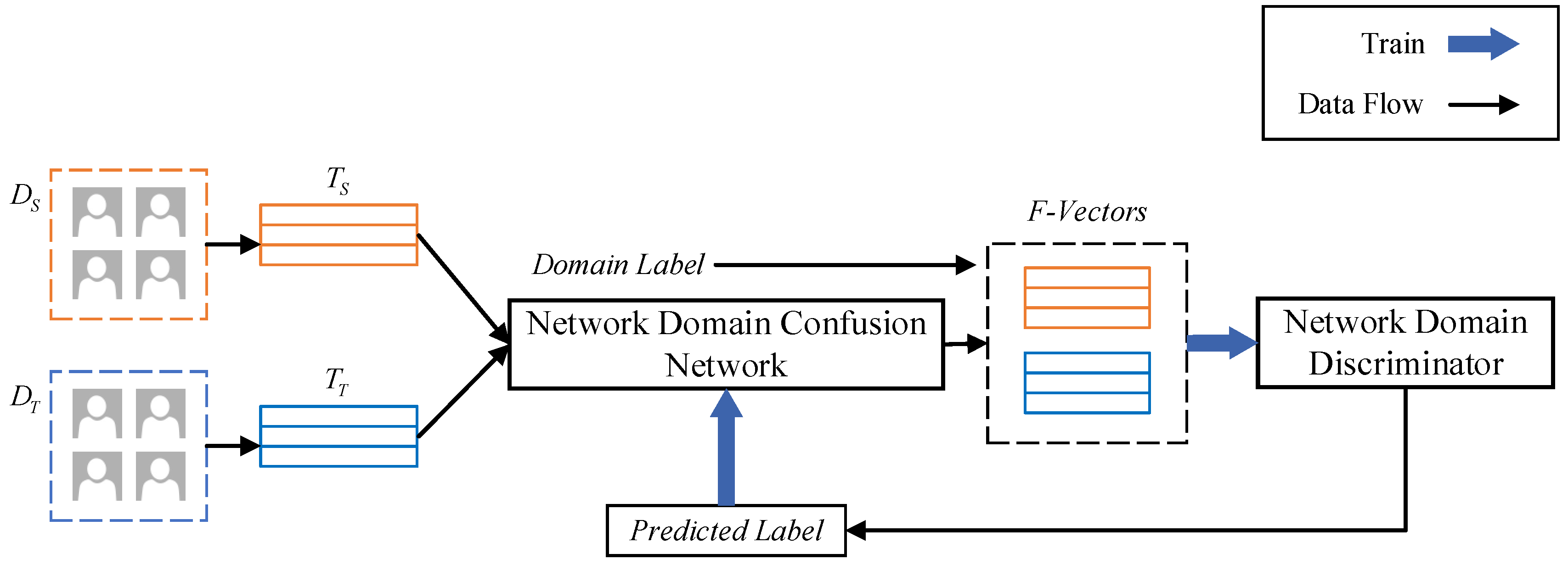Electronics 12 01255 g001