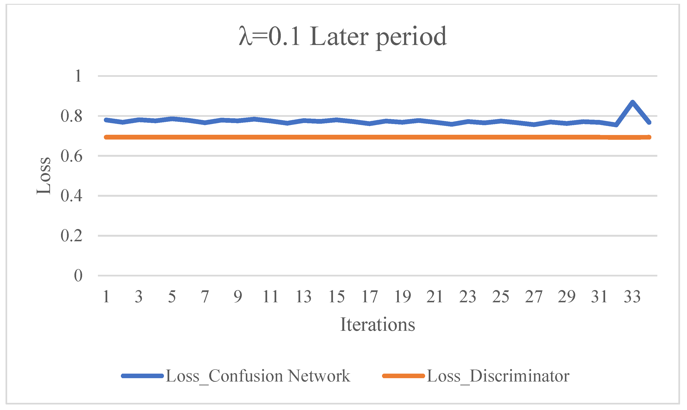 Electronics 12 01255 g005