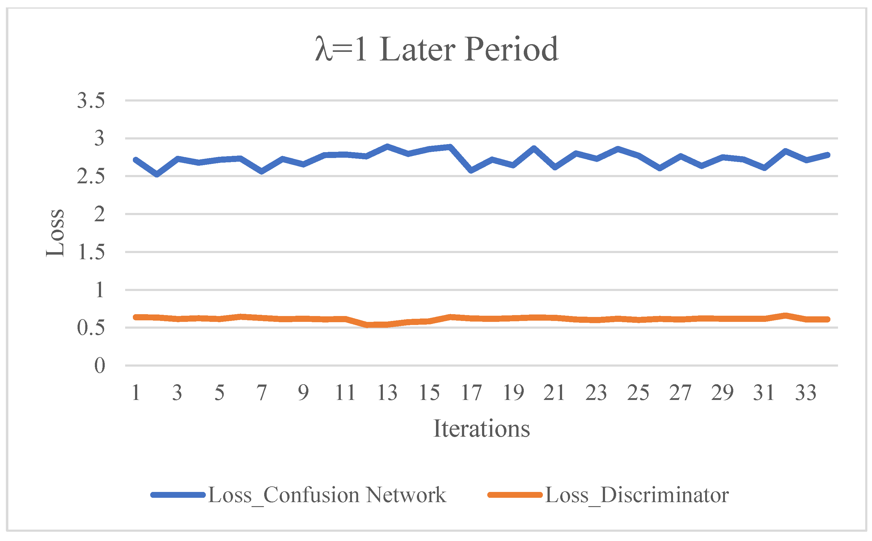 Electronics 12 01255 g009