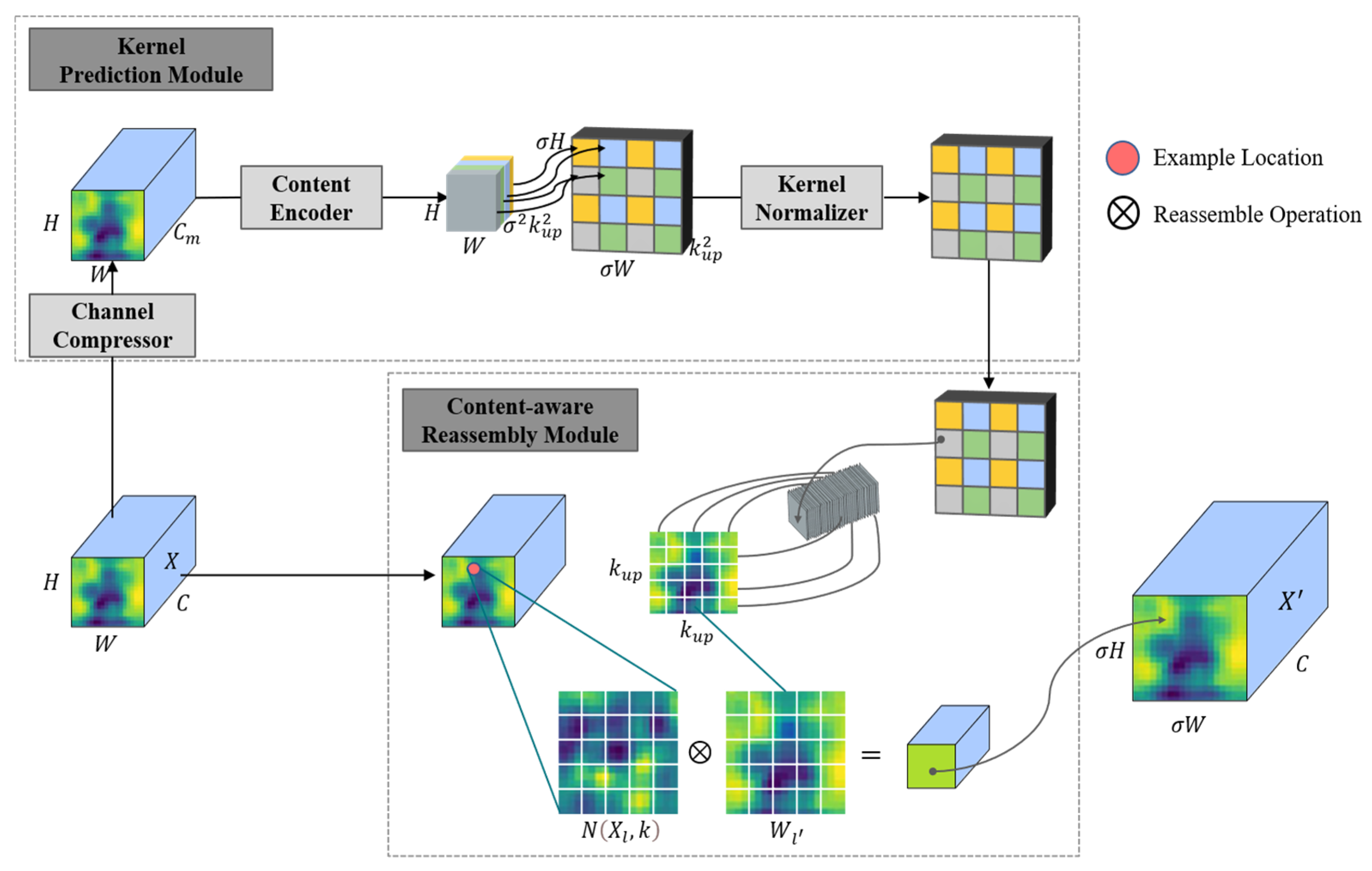 Electronics 12 01256 g005 Electronics 12 01256 g005