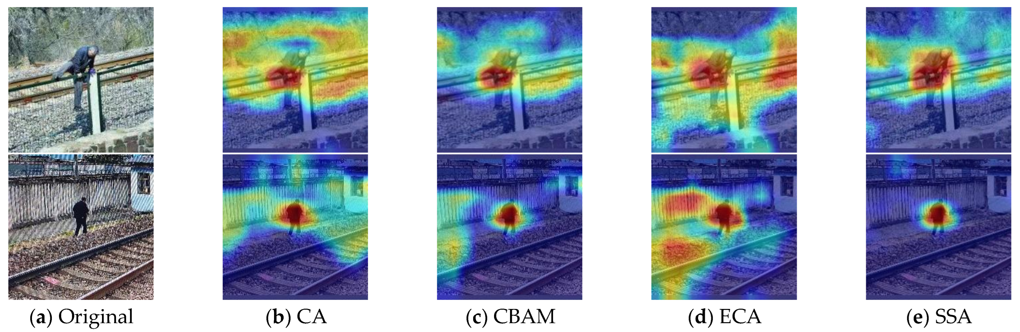 Electronics 12 01256 g007 Electronics 12 01256 g007